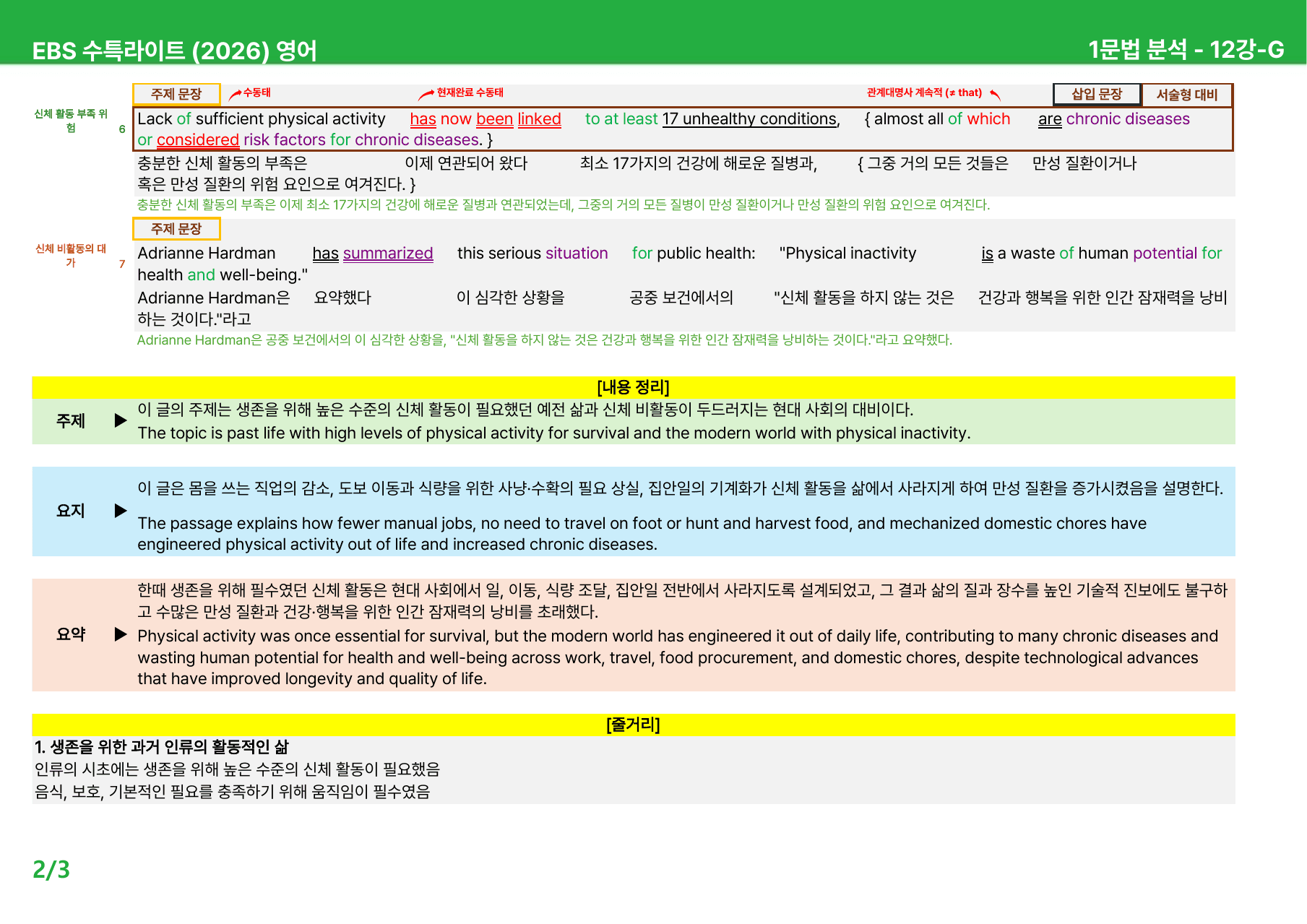 수능특강 Light 영어 (2026) 10~12강 - 본문분석_preview_undefined
