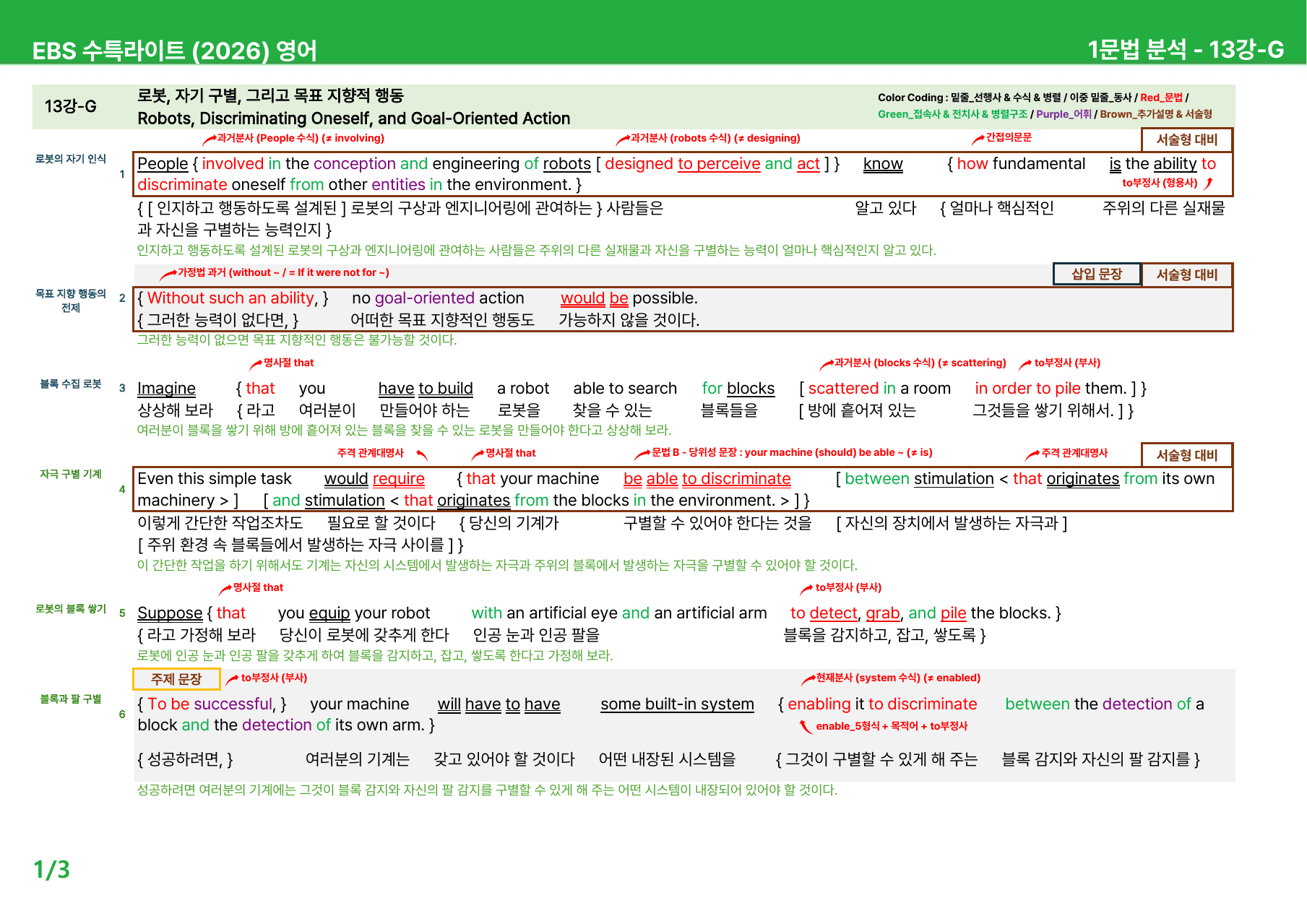 수능특강 Light 영어 (2026) 13~17강 - 본문분석_preview_undefined