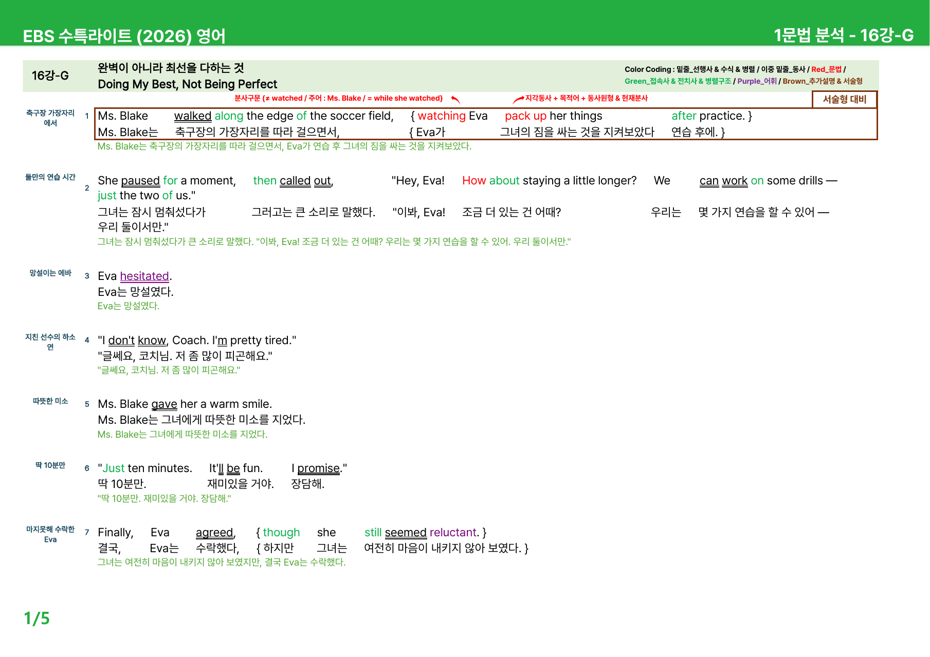 수능특강 Light 영어 (2026) 13~17강 - 본문분석_preview_undefined