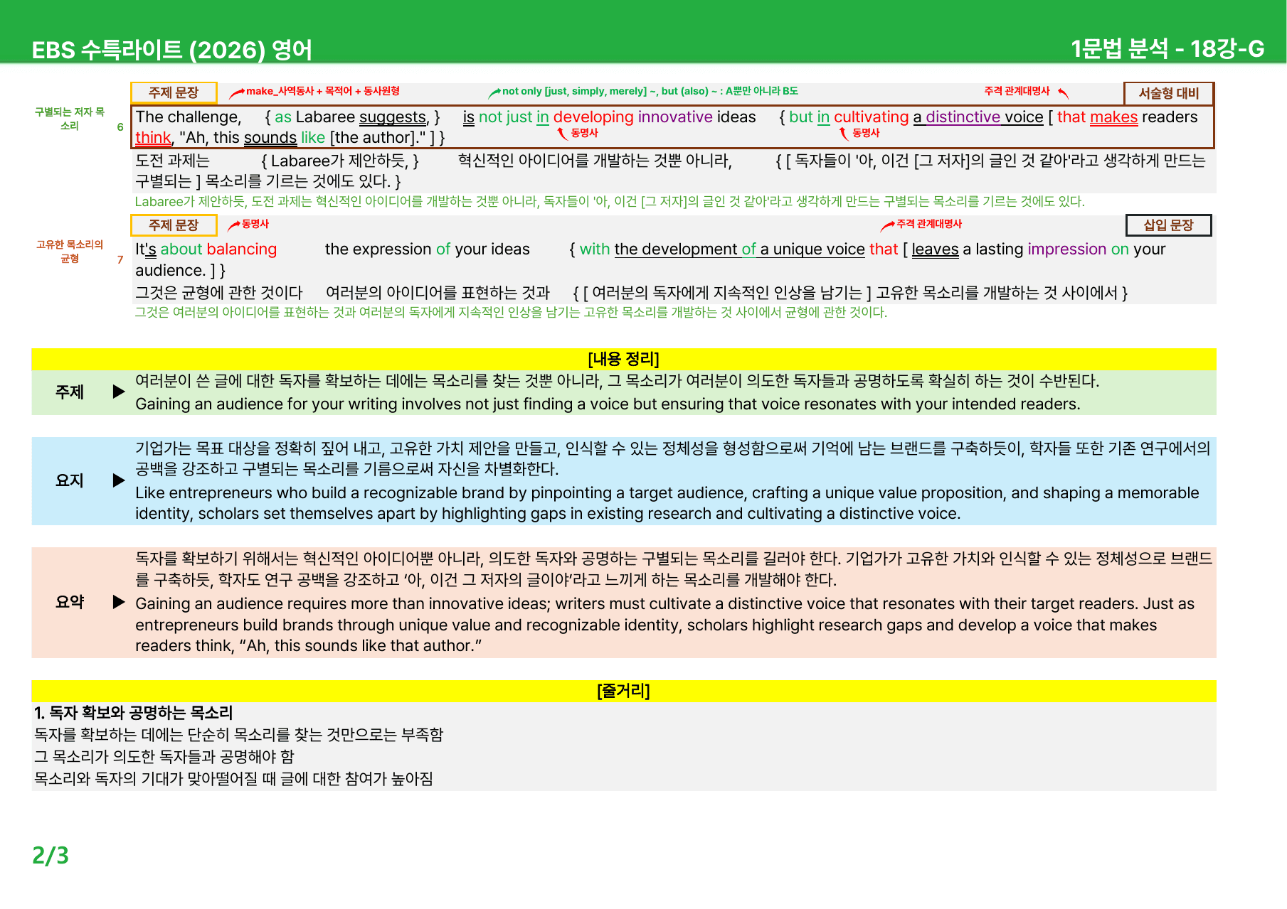 수능특강 Light 영어 (2026) 18~22강 - 본문분석_preview_undefined