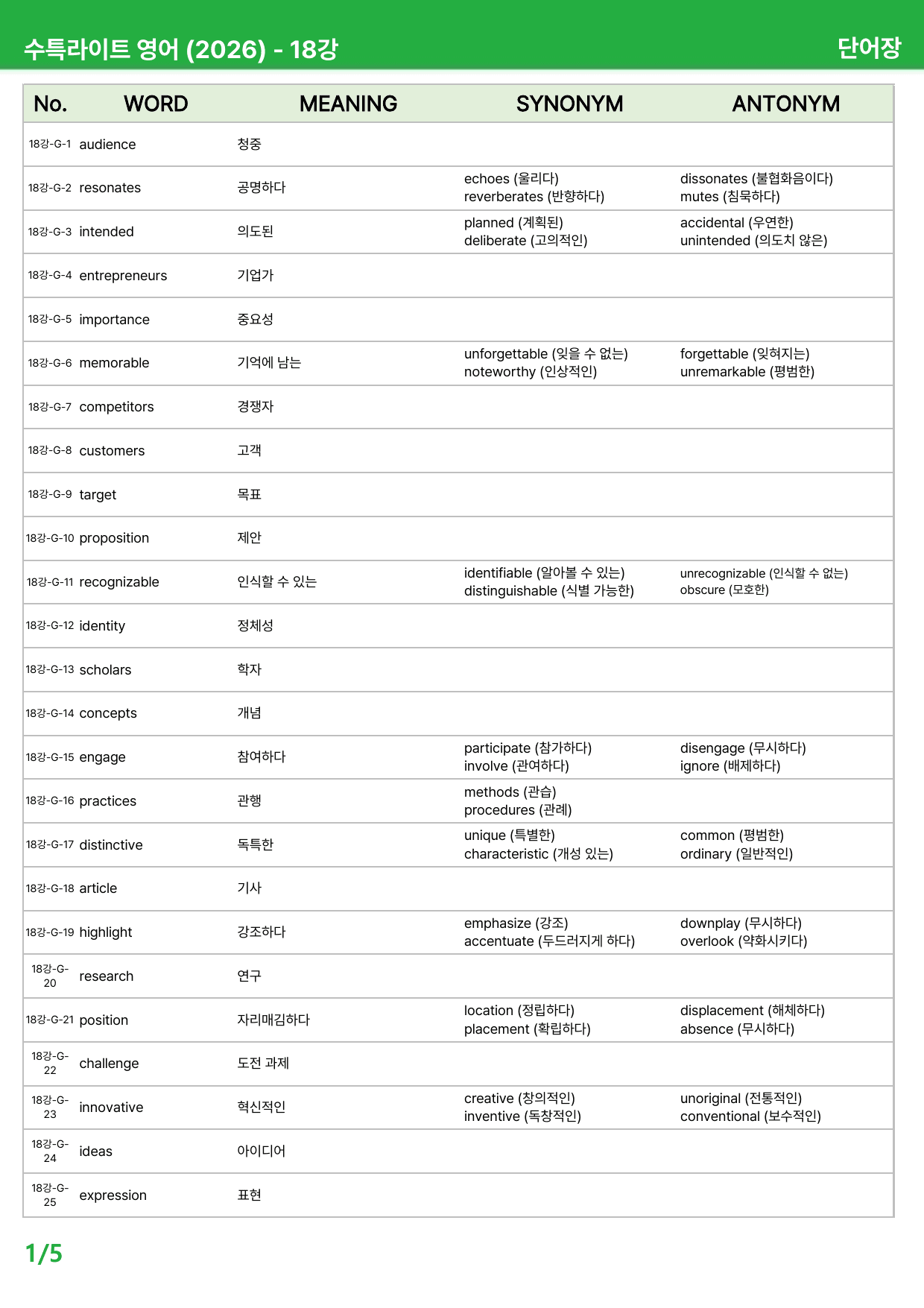 수능특강 Light 영어 (2026) 18~22강 - 본문분석_preview_undefined