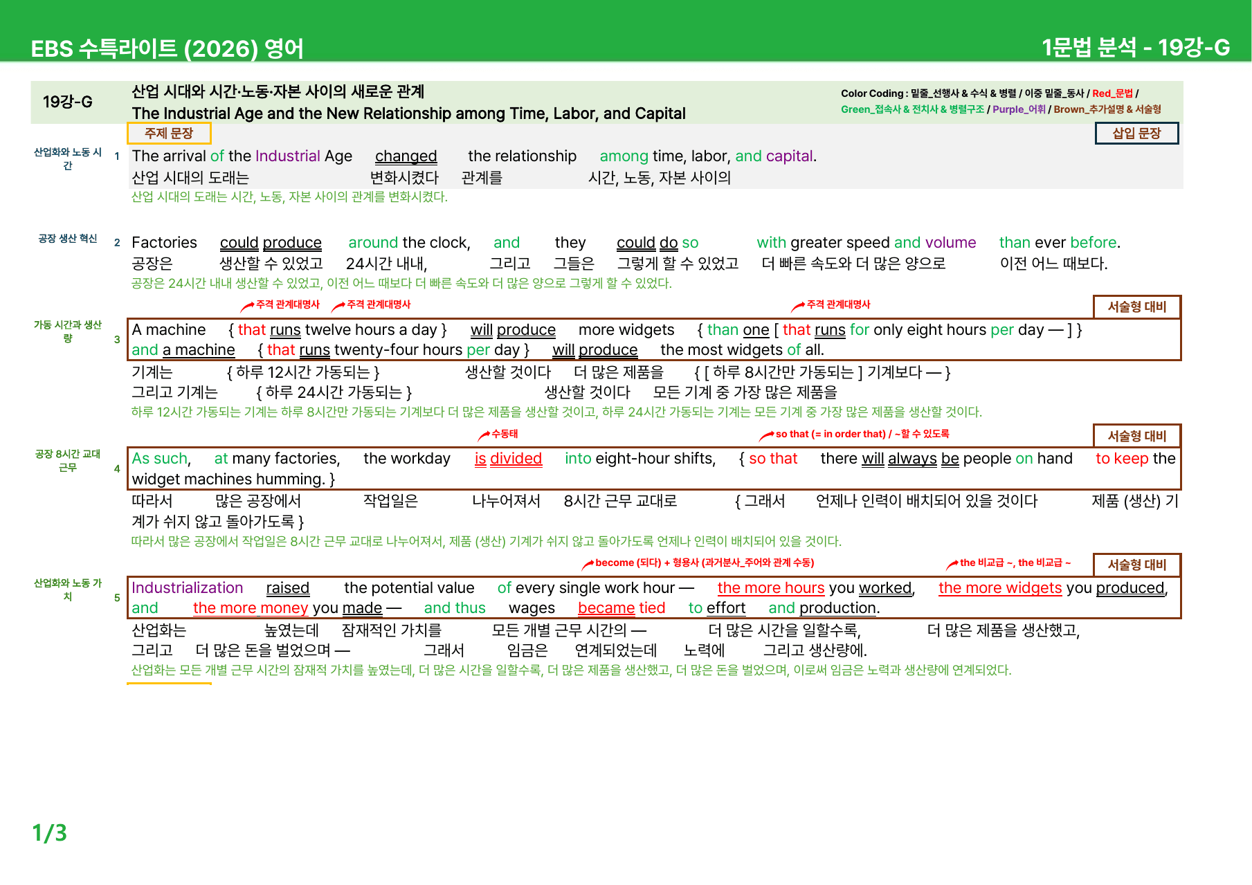 수능특강 Light 영어 (2026) 18~22강 - 본문분석_preview_undefined