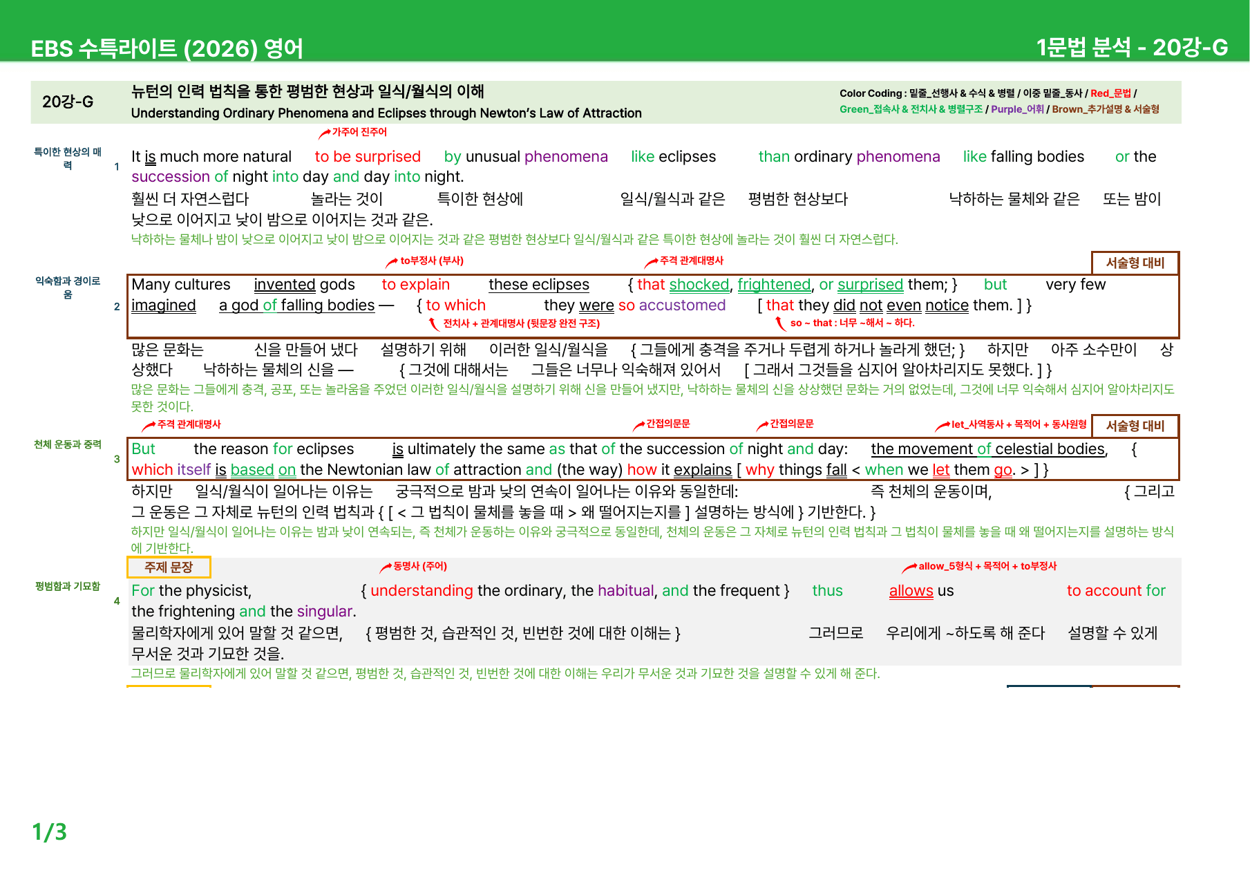 수능특강 Light 영어 (2026) 18~22강 - 본문분석_preview_undefined