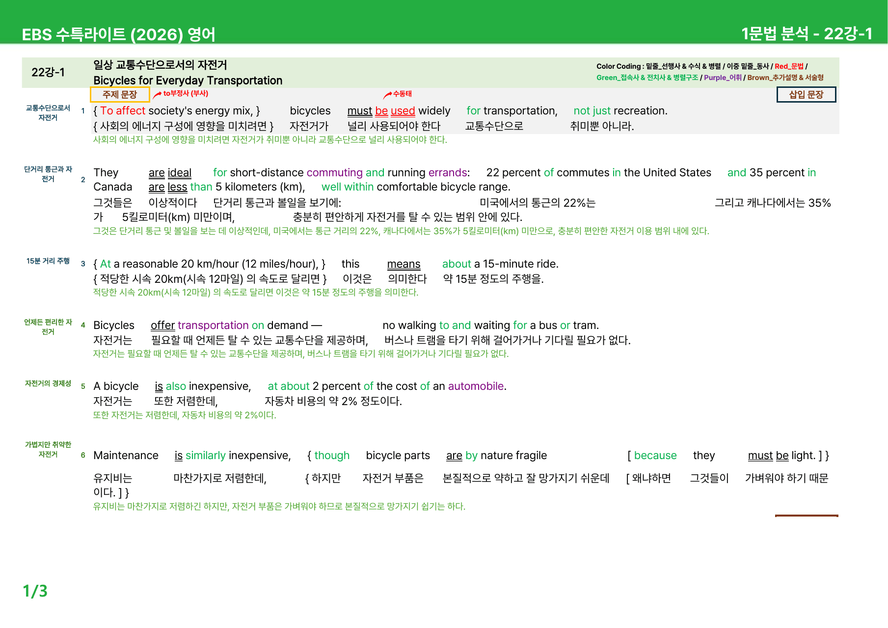 수능특강 Light 영어 (2026) 18~22강 - 본문분석_preview_undefined