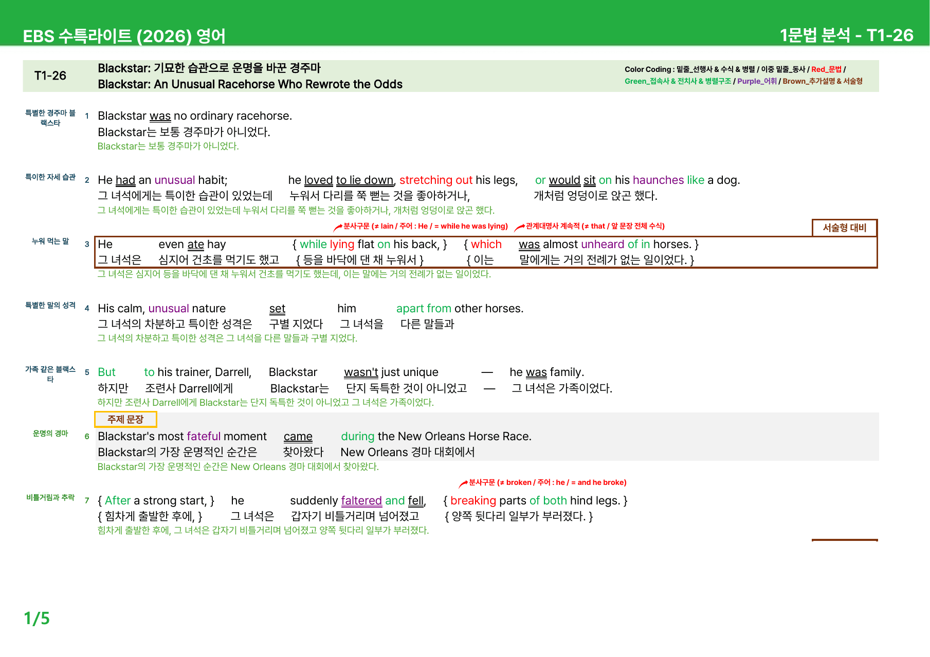 수능특강 Light 영어 (2026) Test - 본문분석_preview_undefined