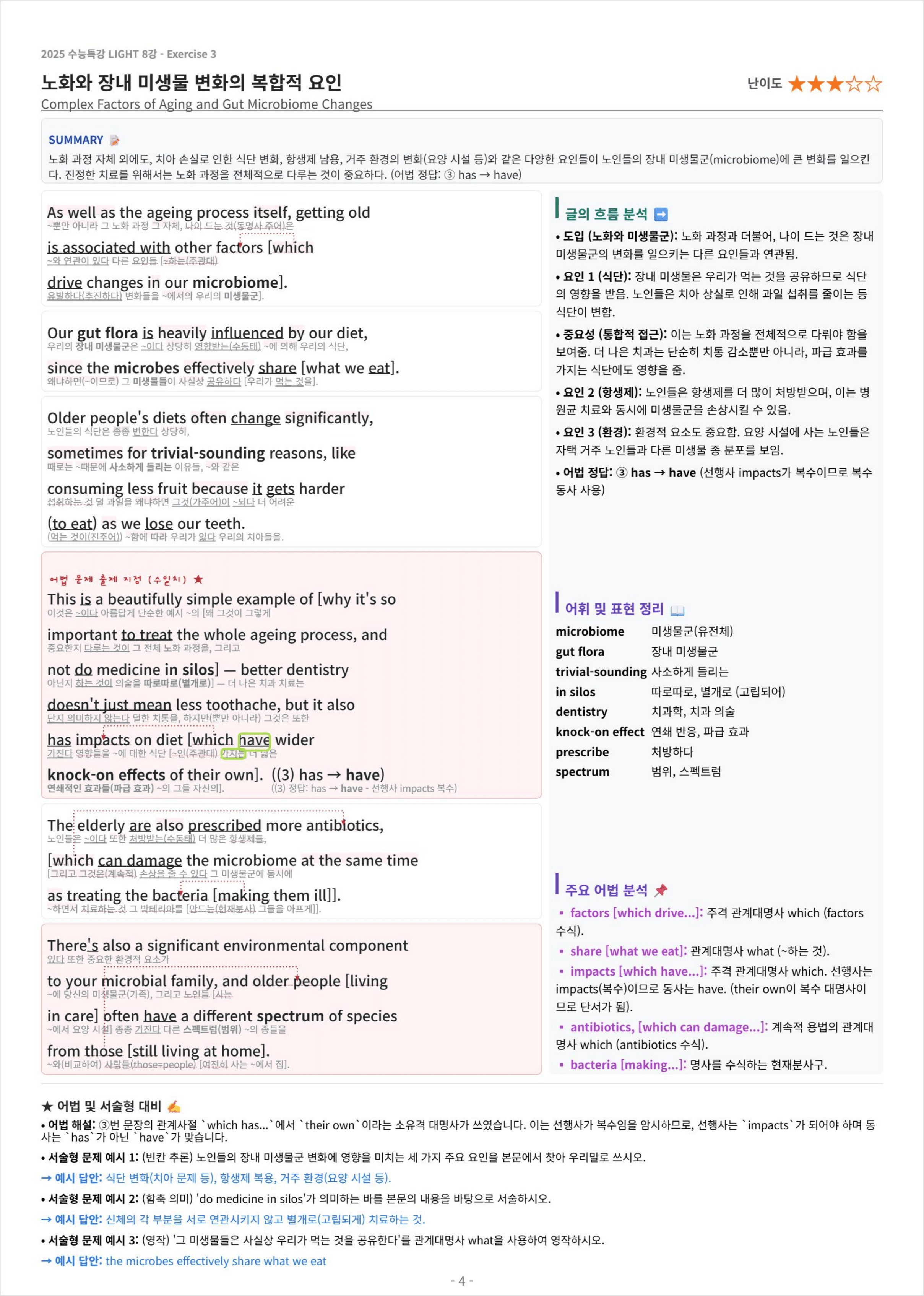 2025 수능특강 LIGHT 8강 킹스분석(직독직해)_preview_undefined