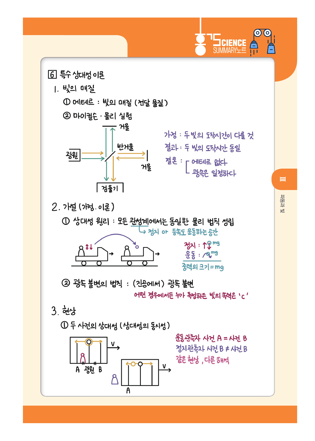 22개정 물리 3단원 빛과 물질 summary 노트_preview_undefined