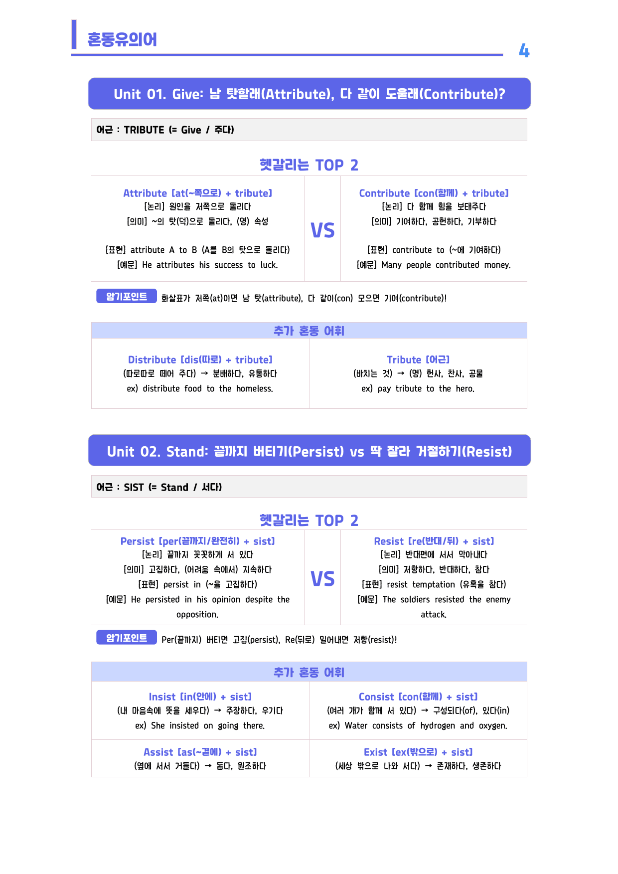 🩷시크릿VOCA : 혼동어휘 100개 끝내기 - 방학특강 어휘 자료🩷_preview_undefined