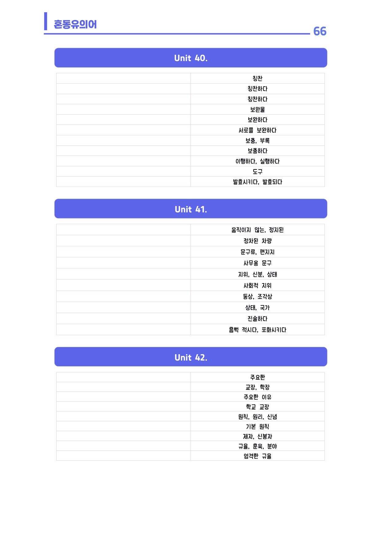 🩷시크릿VOCA : 혼동어휘 100개 끝내기 - 방학특강 어휘 자료🩷_preview_undefined