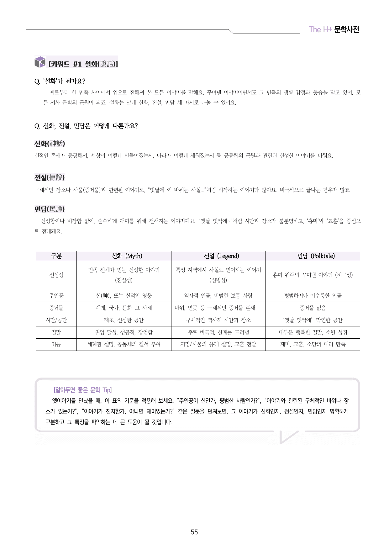 문학사전 (제2장 문학사)_preview_undefined