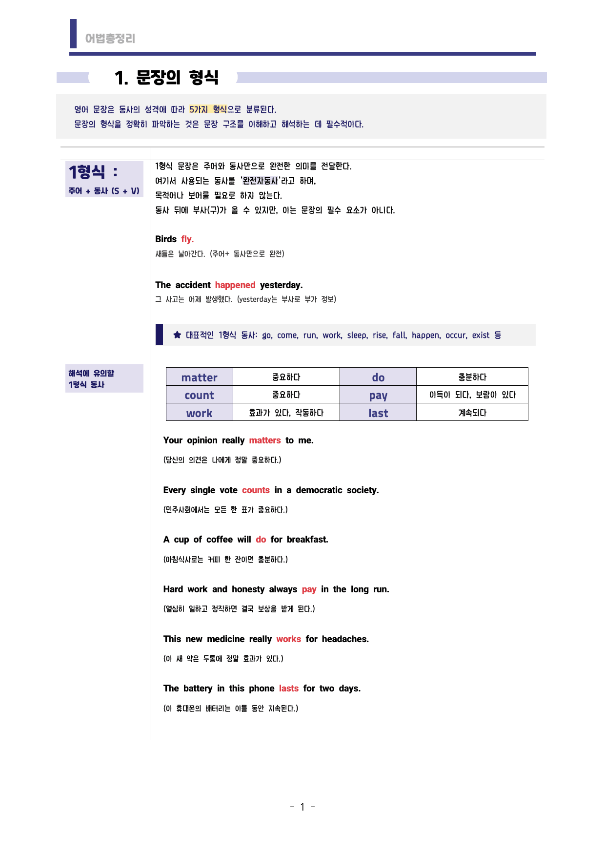 🩷시크릿어법: 1. 문장의형식 - 방학특강자료🩷_preview_undefined