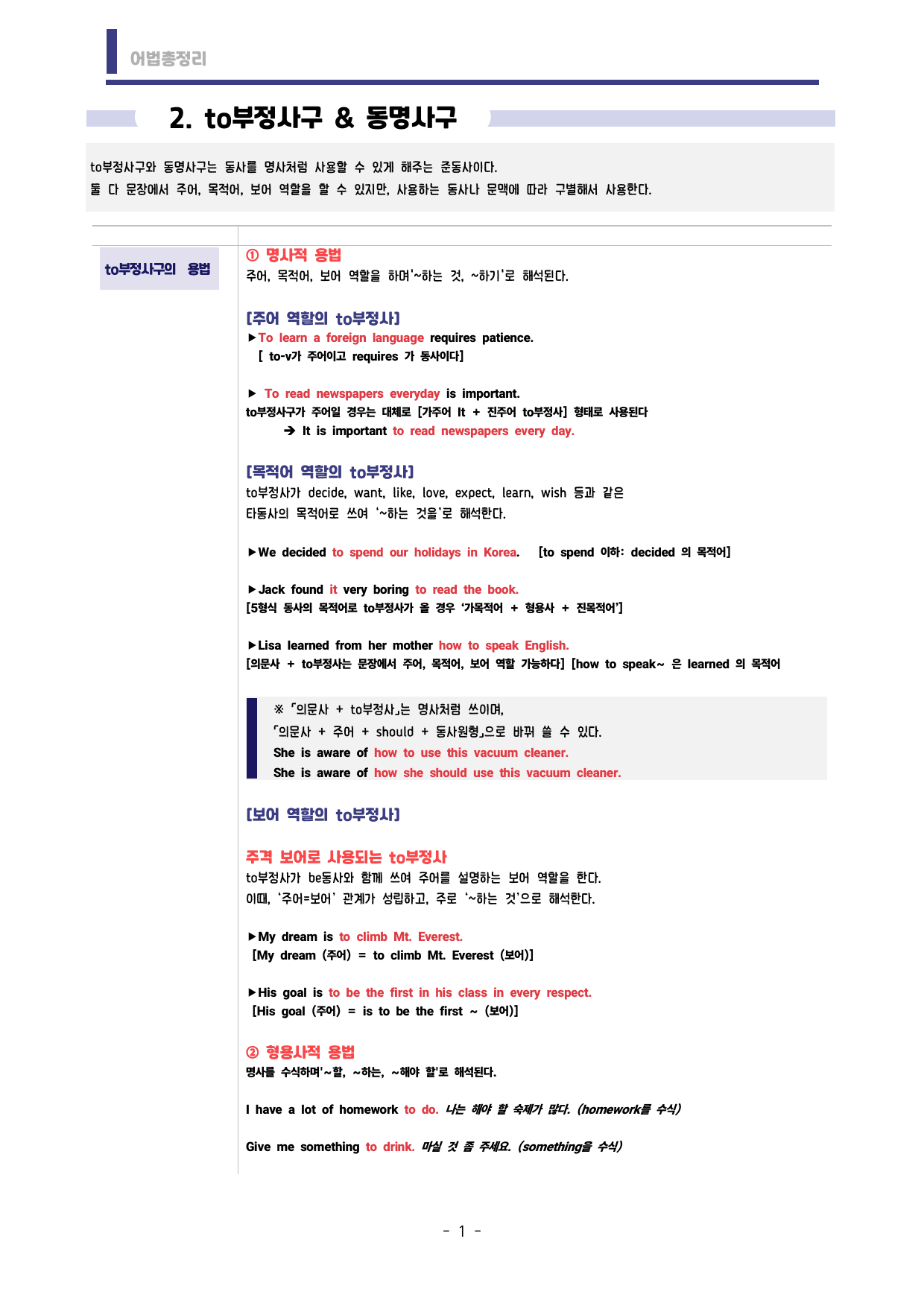 🩷시크릿어법: 2. to부정사구 & 동명사구- 방학특강자료🩷_preview_undefined