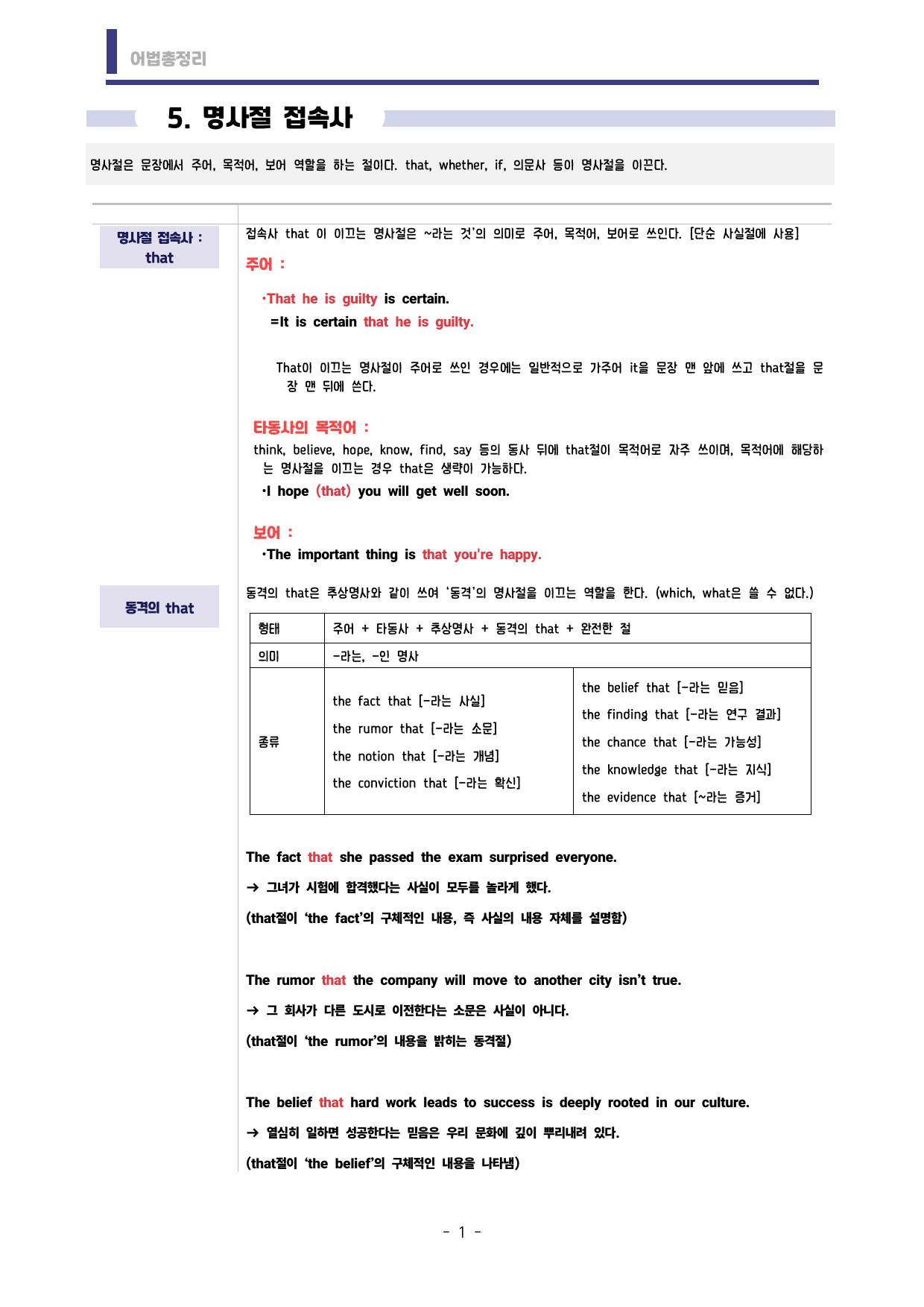 🩷시크릿어법: 5. 명사절 접속사 - 방학특강자료🩷_preview_undefined