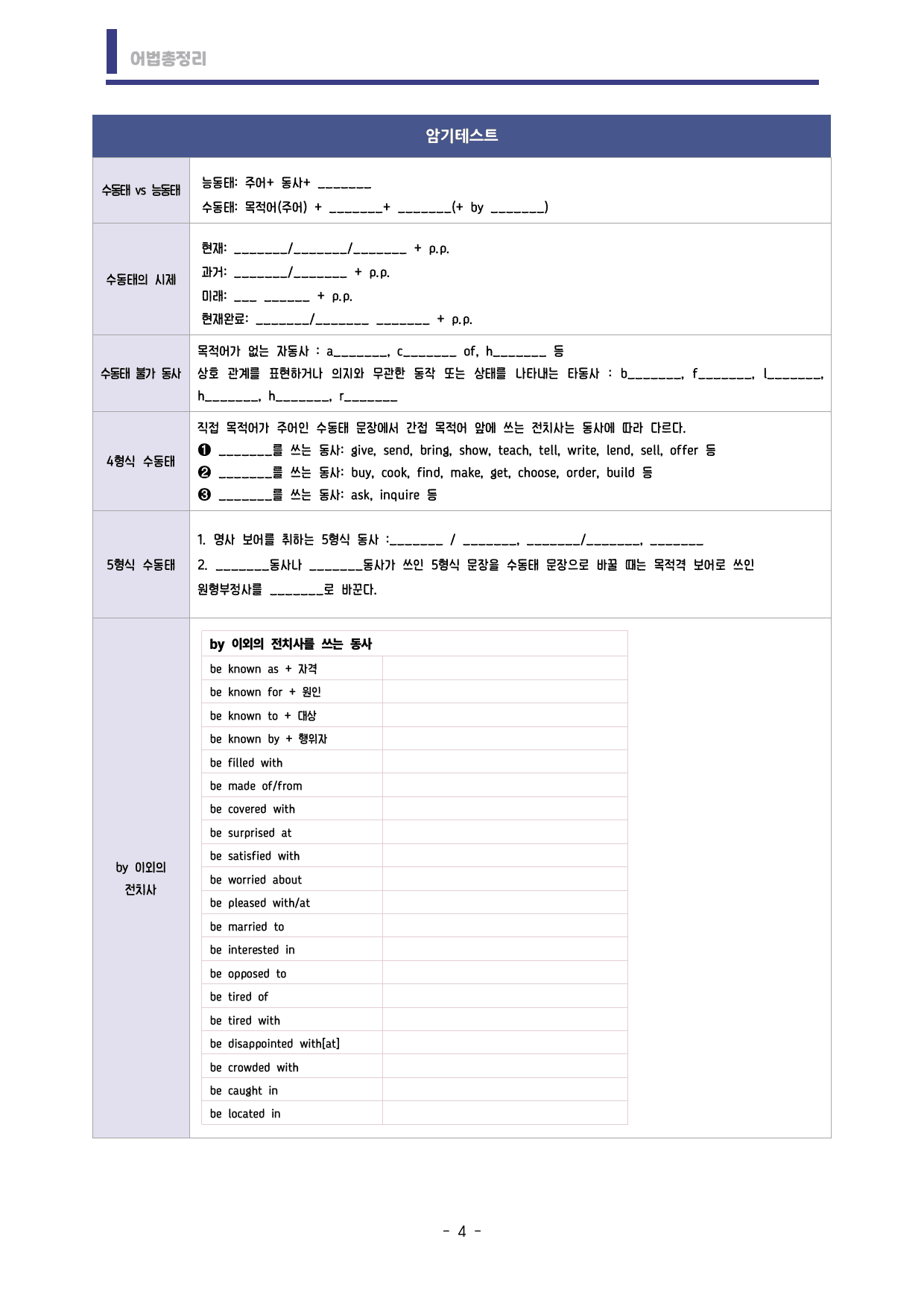 🩷시크릿어법: 7. 수동태 - 방학특강자료🩷_preview_undefined