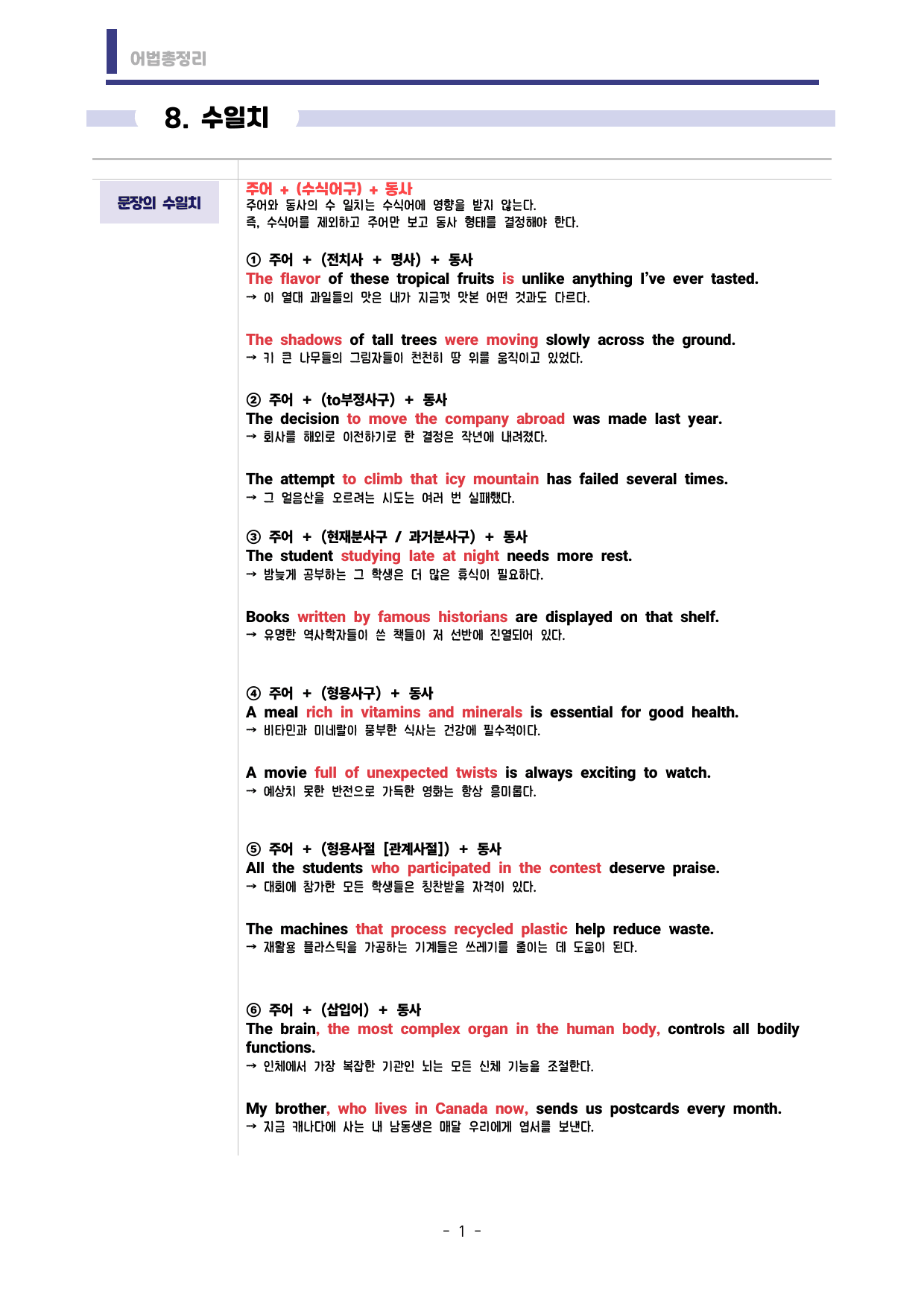 🩷시크릿어법: 8. 수일치 - 방학특강자료🩷_preview_undefined