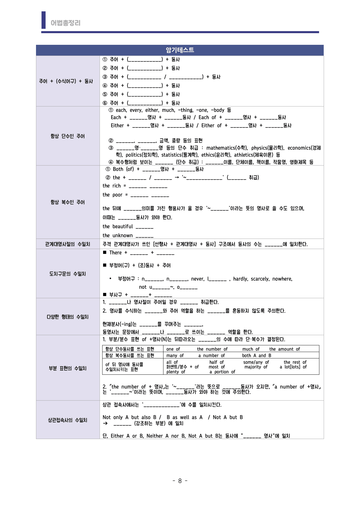 🩷시크릿어법: 8. 수일치 - 방학특강자료🩷_preview_undefined