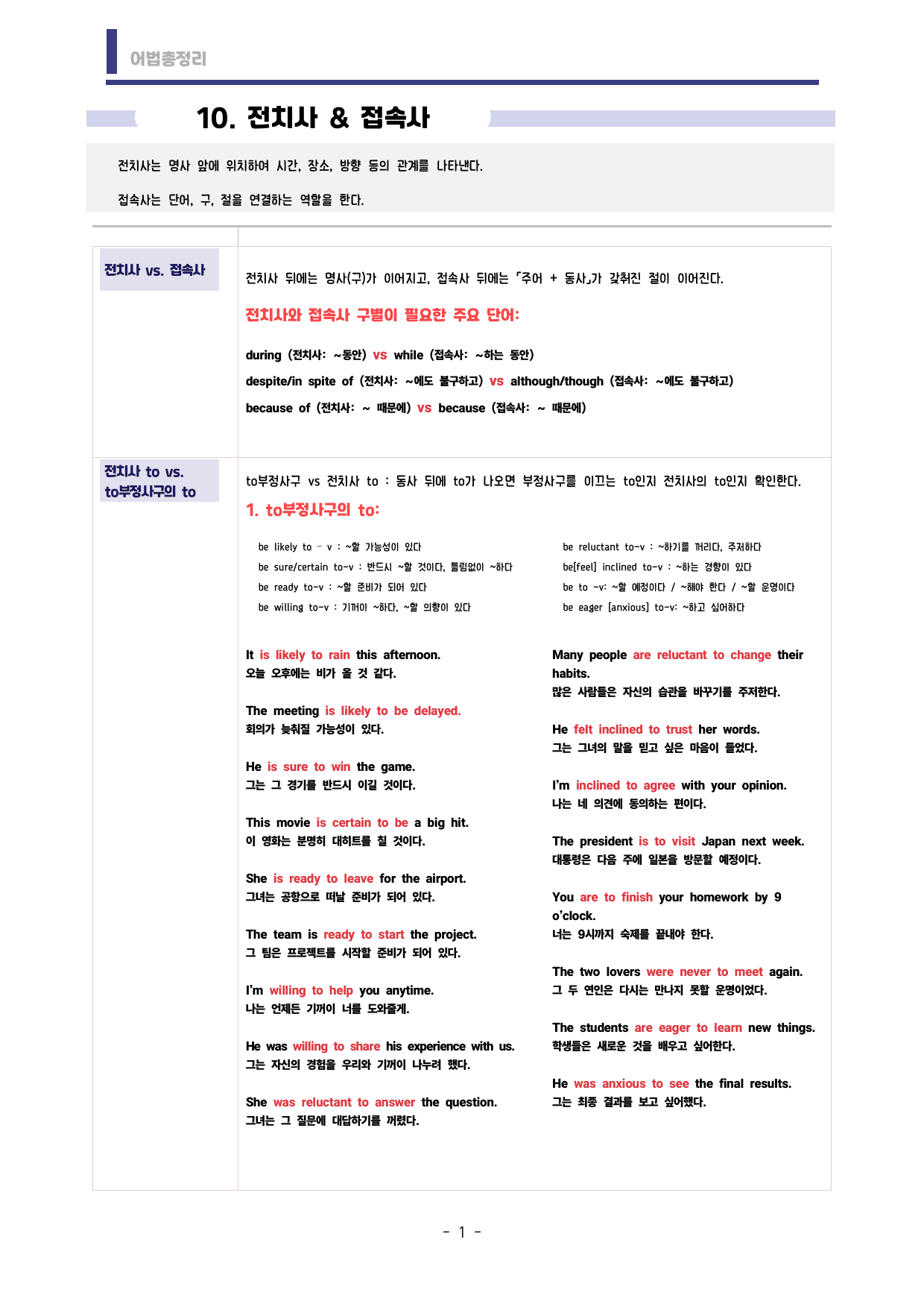 🩷시크릿어법: 10. 전치사, 접속사 방학특강자료🩷_preview_undefined