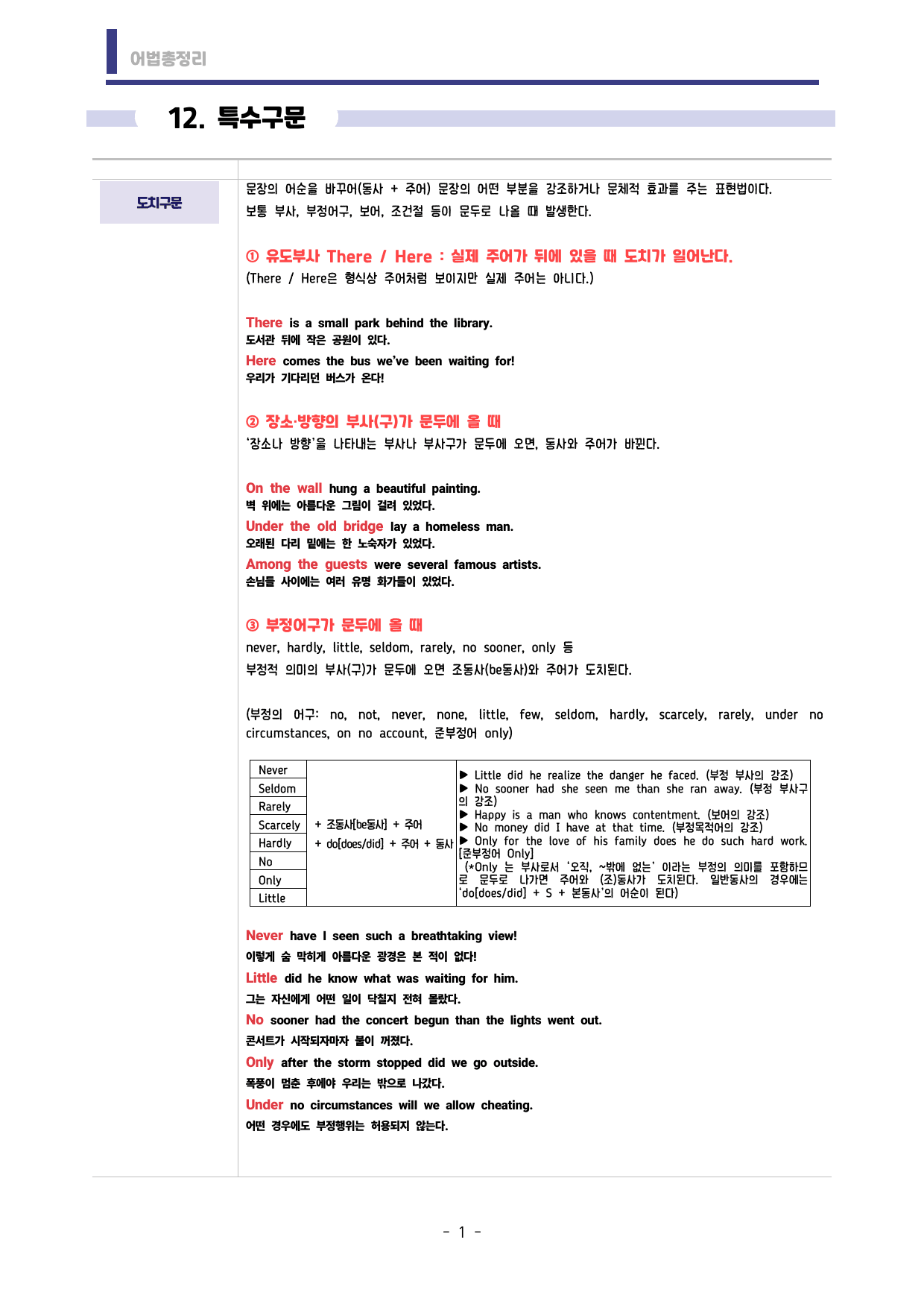 🩷시크릿어법: 12. 특수구문(도치,병렬,강조) 방학특강자료🩷_preview_undefined