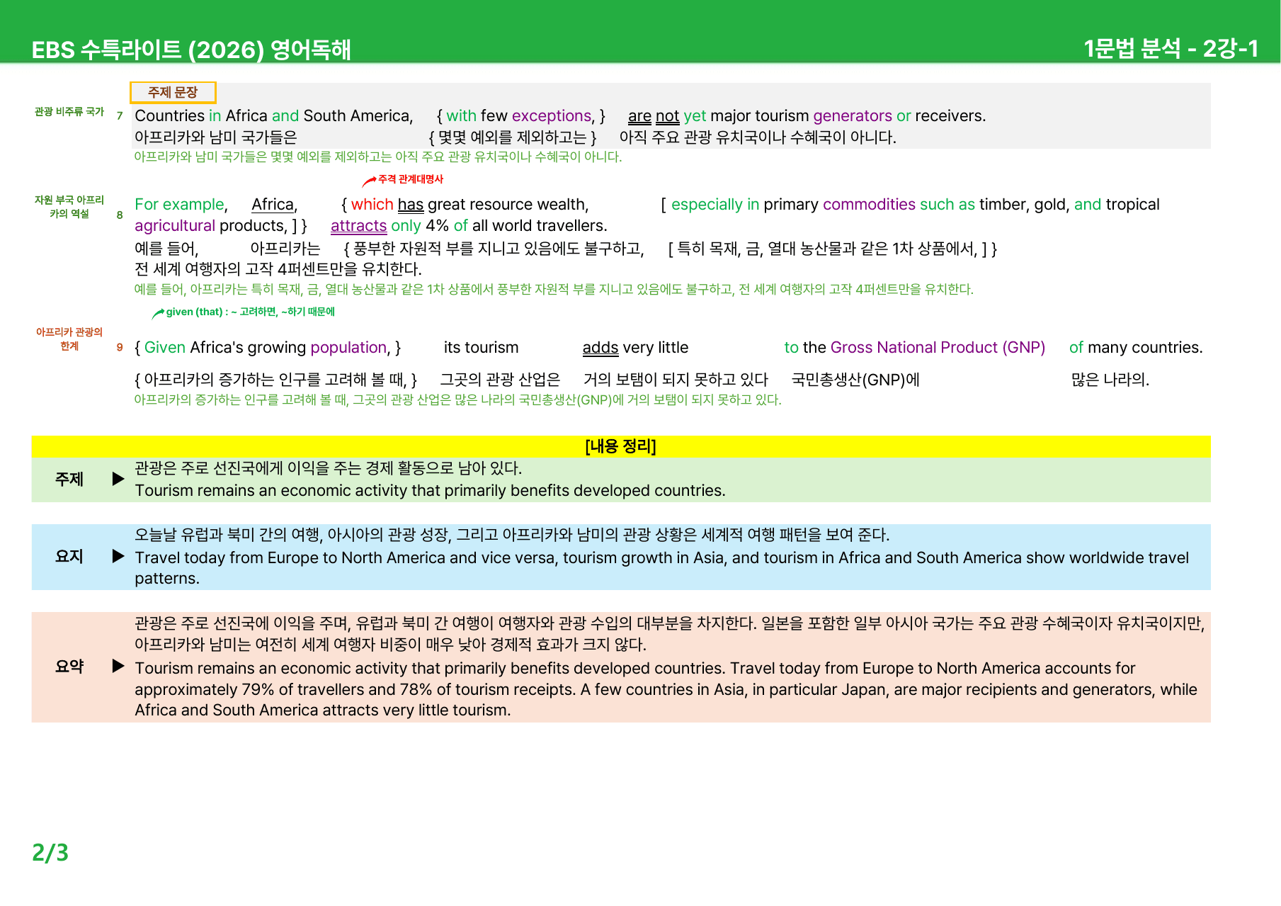 수능특강 Light 영어독해 (2026) 1~3강 - 본문분석_preview_undefined