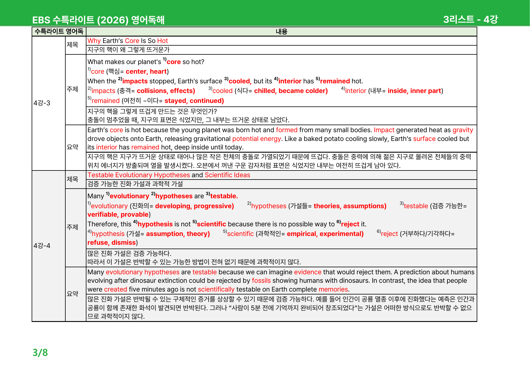 수능특강 Light 영어독해 (2026) 4~6강 - 본문분석_preview_undefined