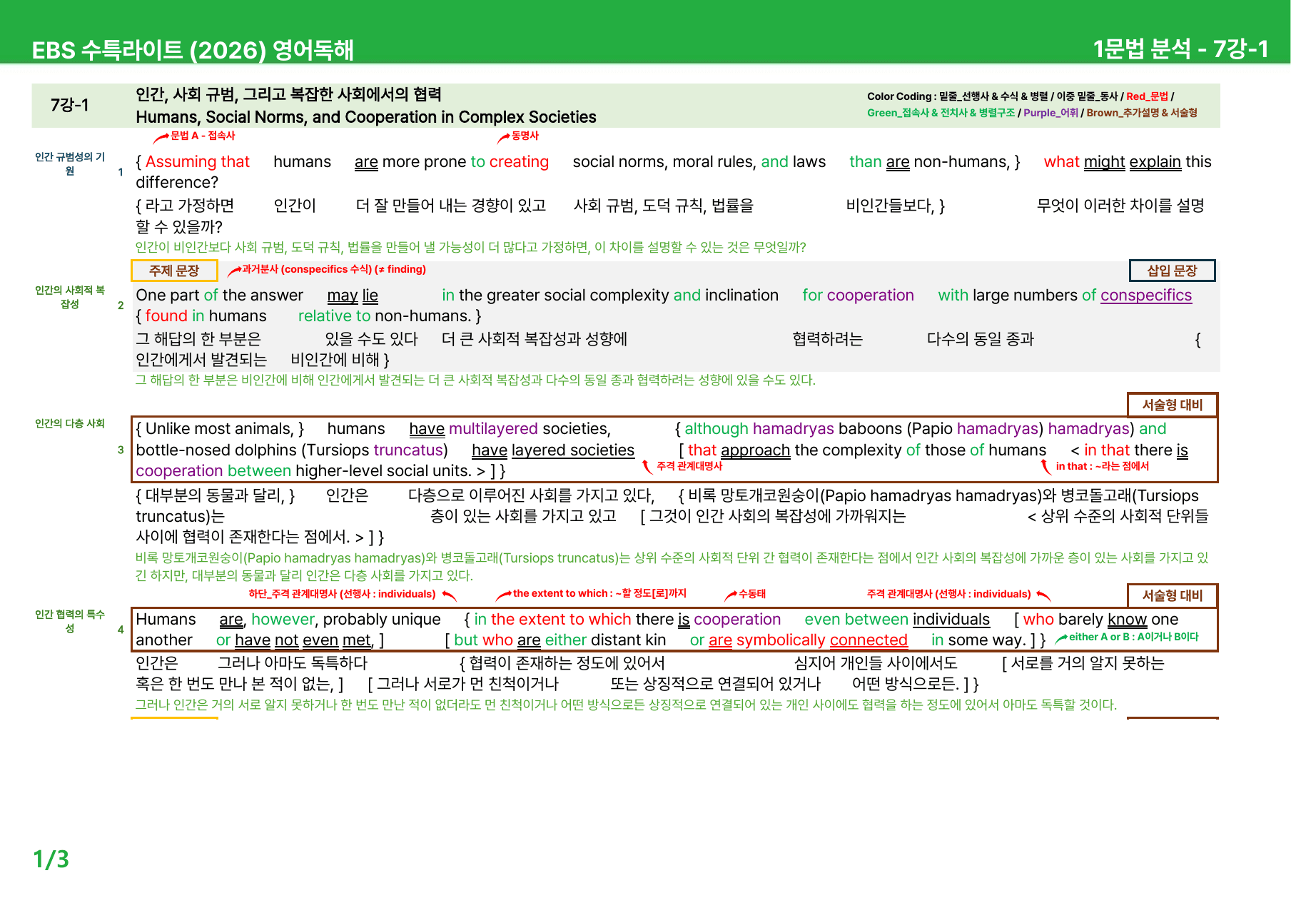 수능특강 Light 영어독해 (2026) 7~9강 - 본문분석_preview_undefined