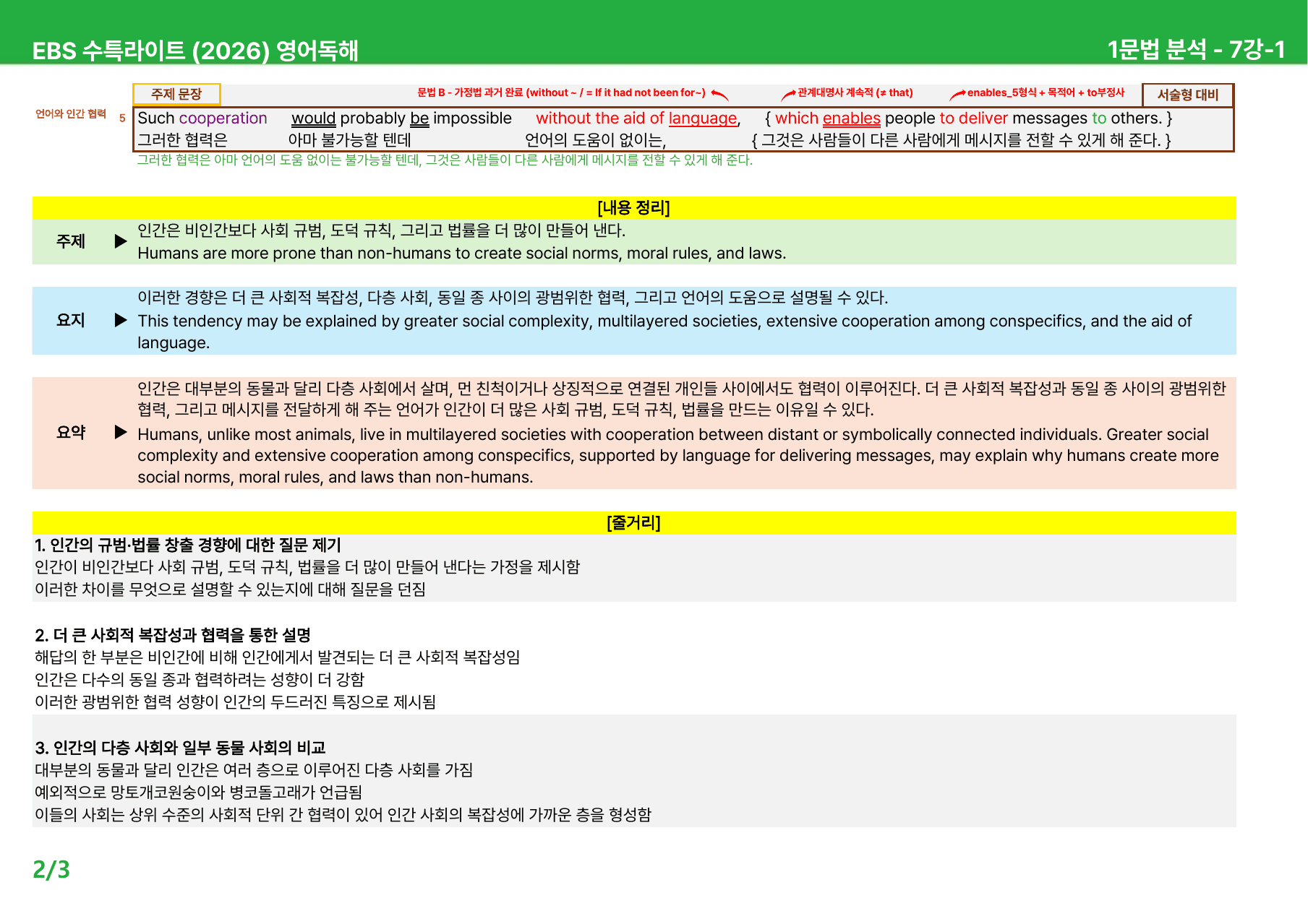 수능특강 Light 영어독해 (2026) 7~9강 - 본문분석_preview_undefined