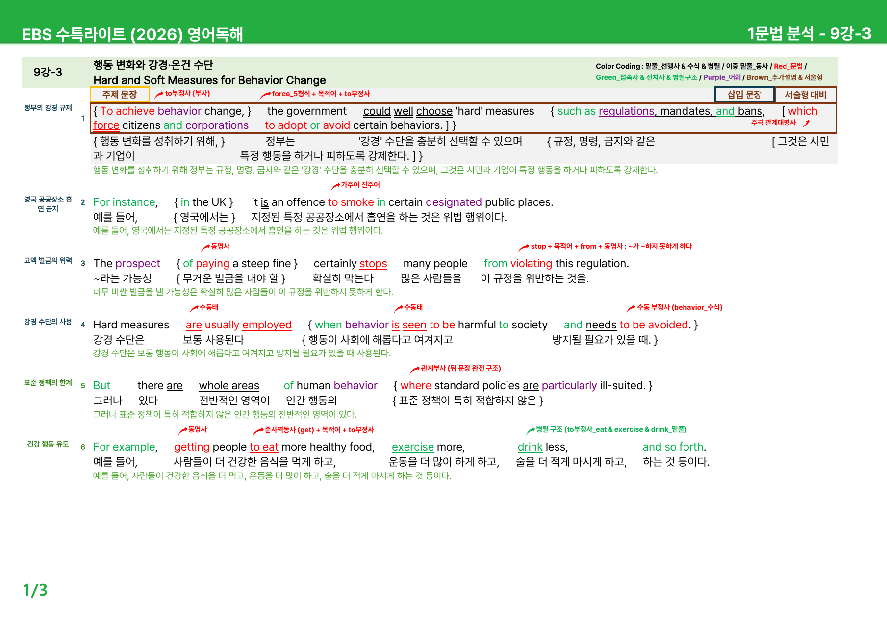 수능특강 Light 영어독해 (2026) 7~9강 - 본문분석_preview_undefined