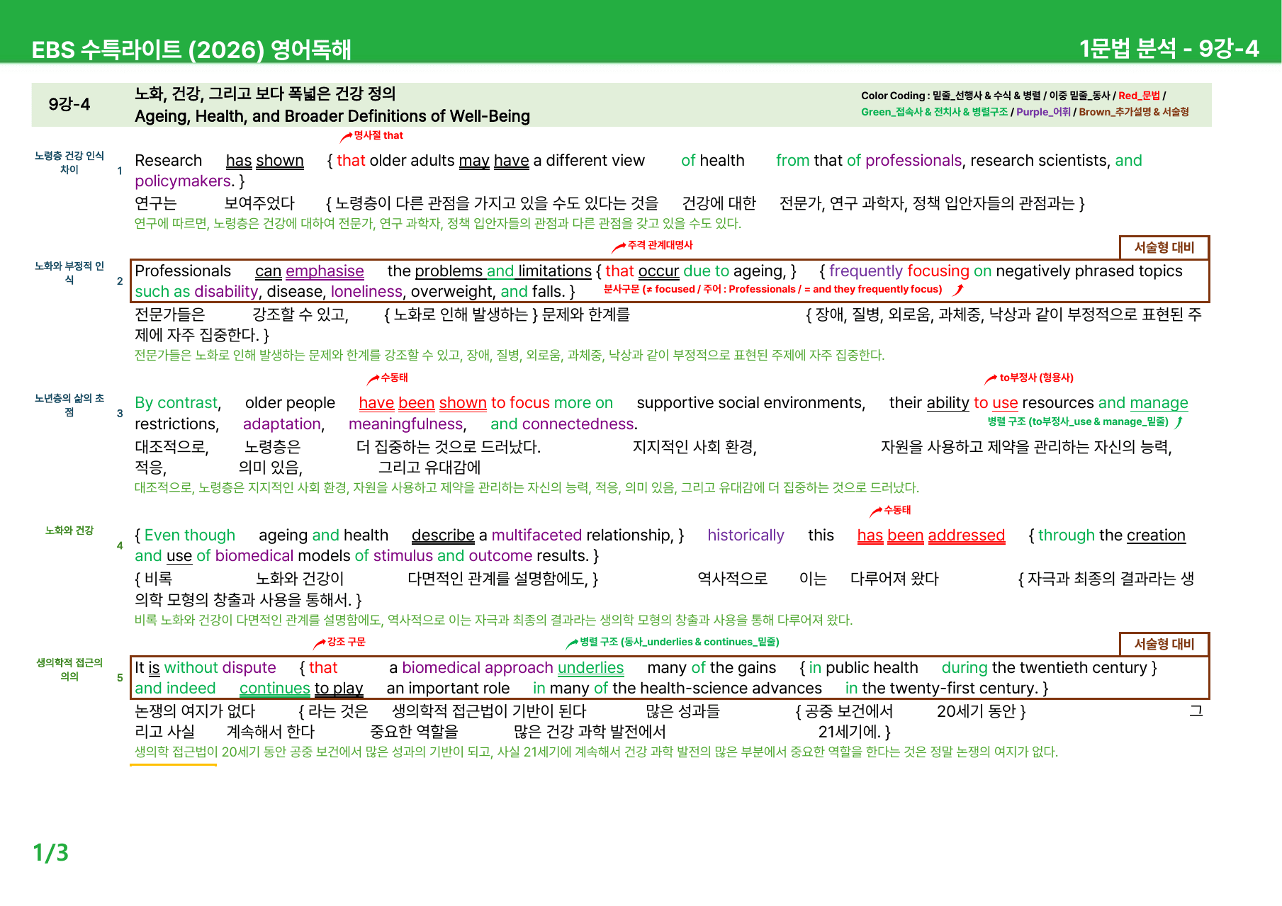 수능특강 Light 영어독해 (2026) 7~9강 - 본문분석_preview_undefined