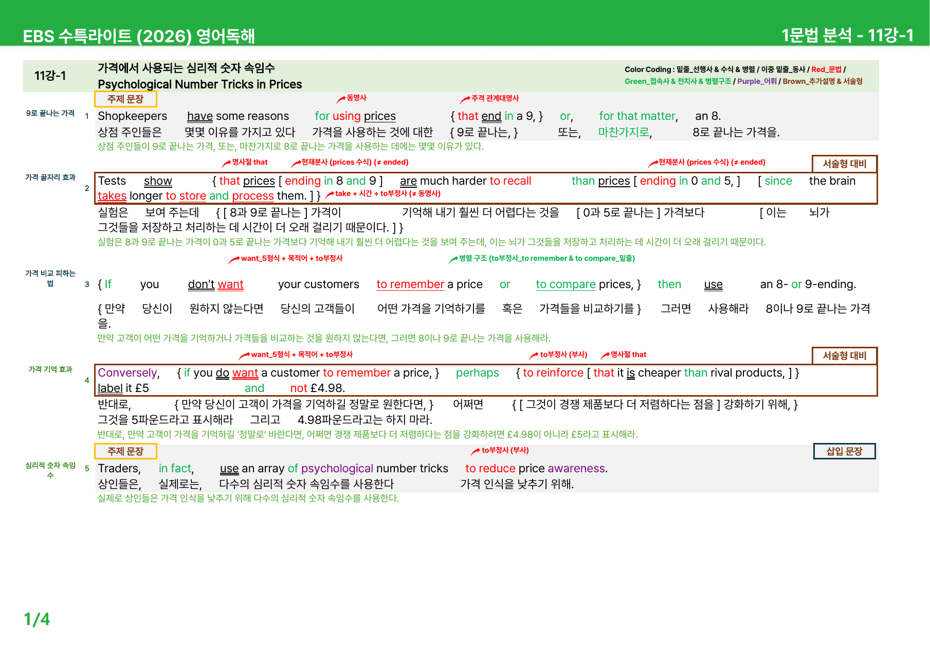 수능특강 Light 영어독해 (2026) 10~12강 - 본문분석_preview_undefined