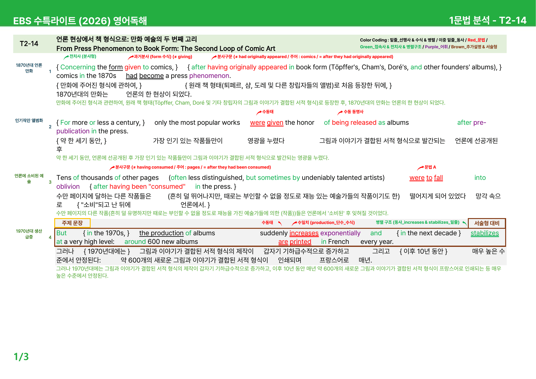 수능특강 Light 영어독해 (2026) Test 2 - 본문분석_preview_undefined