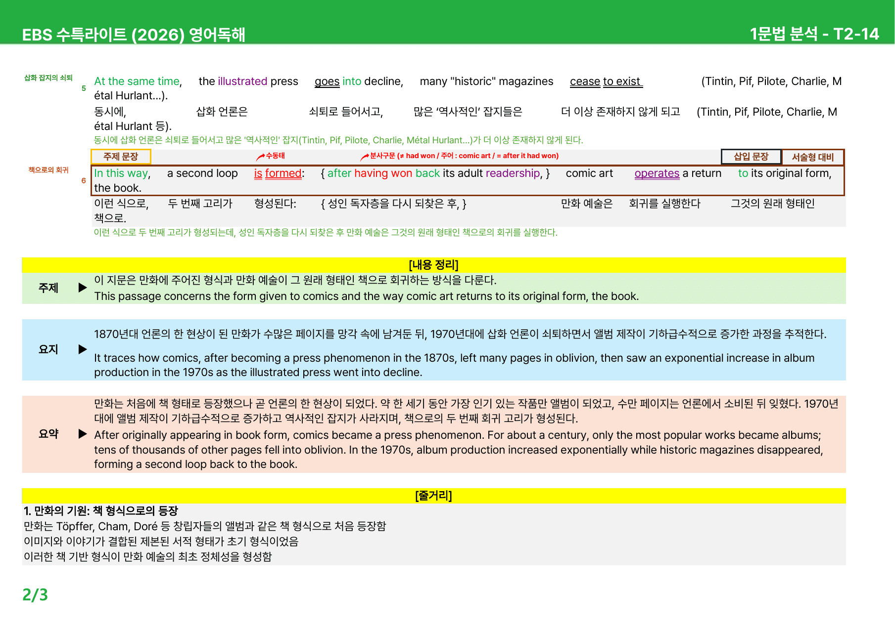 수능특강 Light 영어독해 (2026) Test 2 - 본문분석_preview_undefined