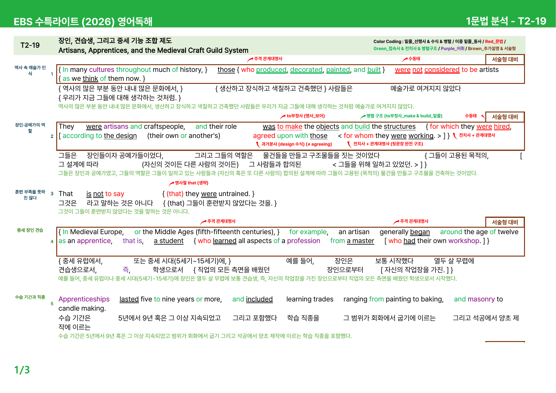 수능특강 Light 영어독해 (2026) Test 2 - 본문분석_preview_undefined