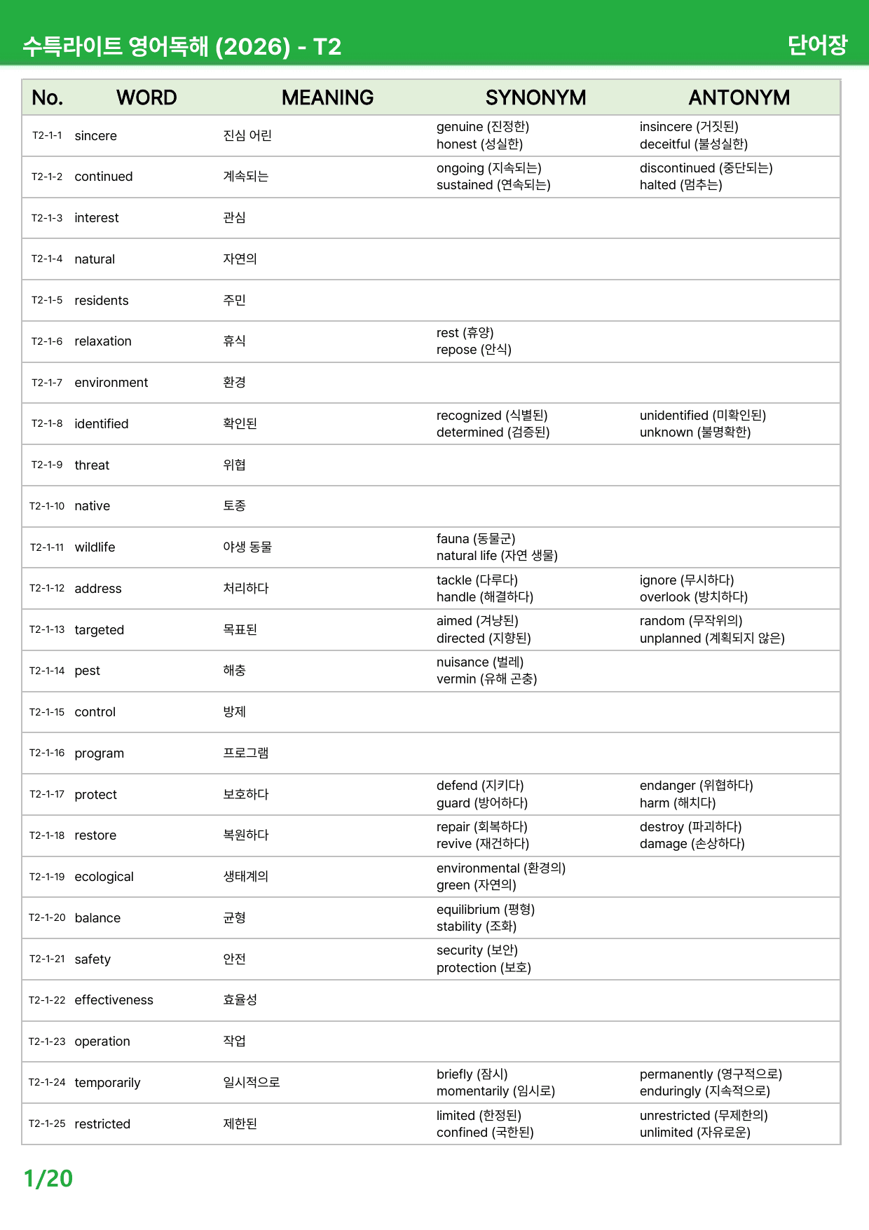 수능특강 Light 영어독해 (2026) Test 2 - 본문분석_preview_undefined