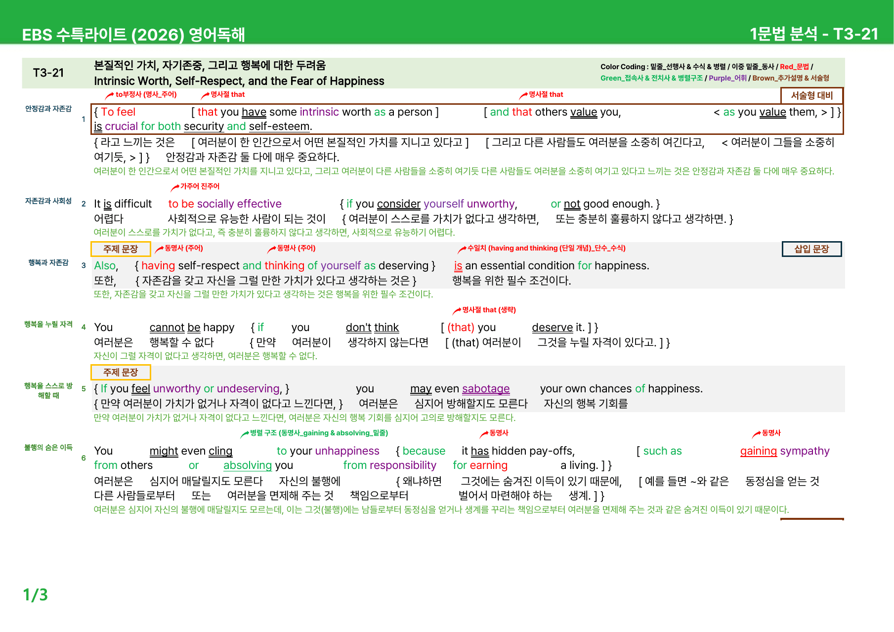 수능특강 Light 영어독해 (2026) Test 3 - 본문분석_preview_undefined