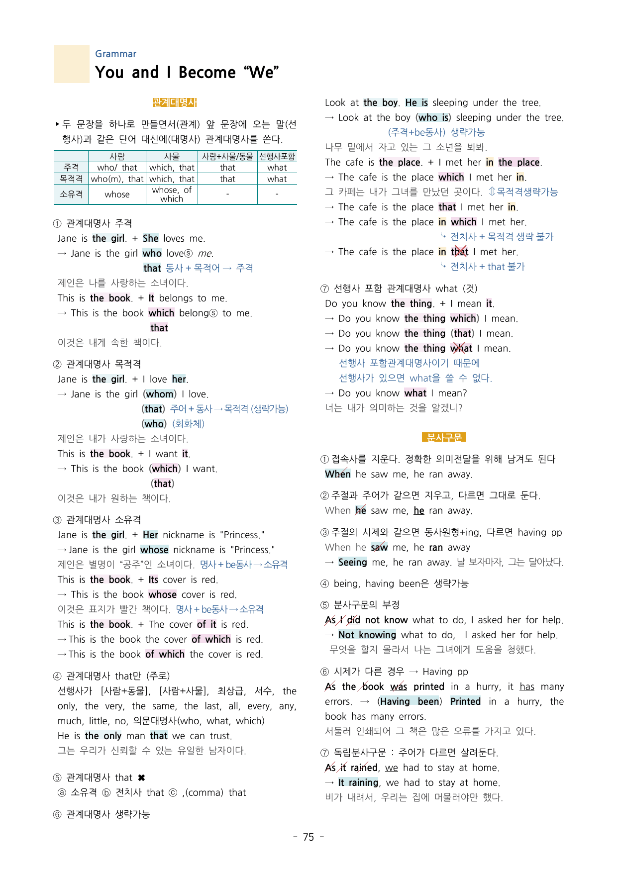 공통영어1 미래엔김 지이다 01과 분석 by 지이다영어교실_preview_undefined