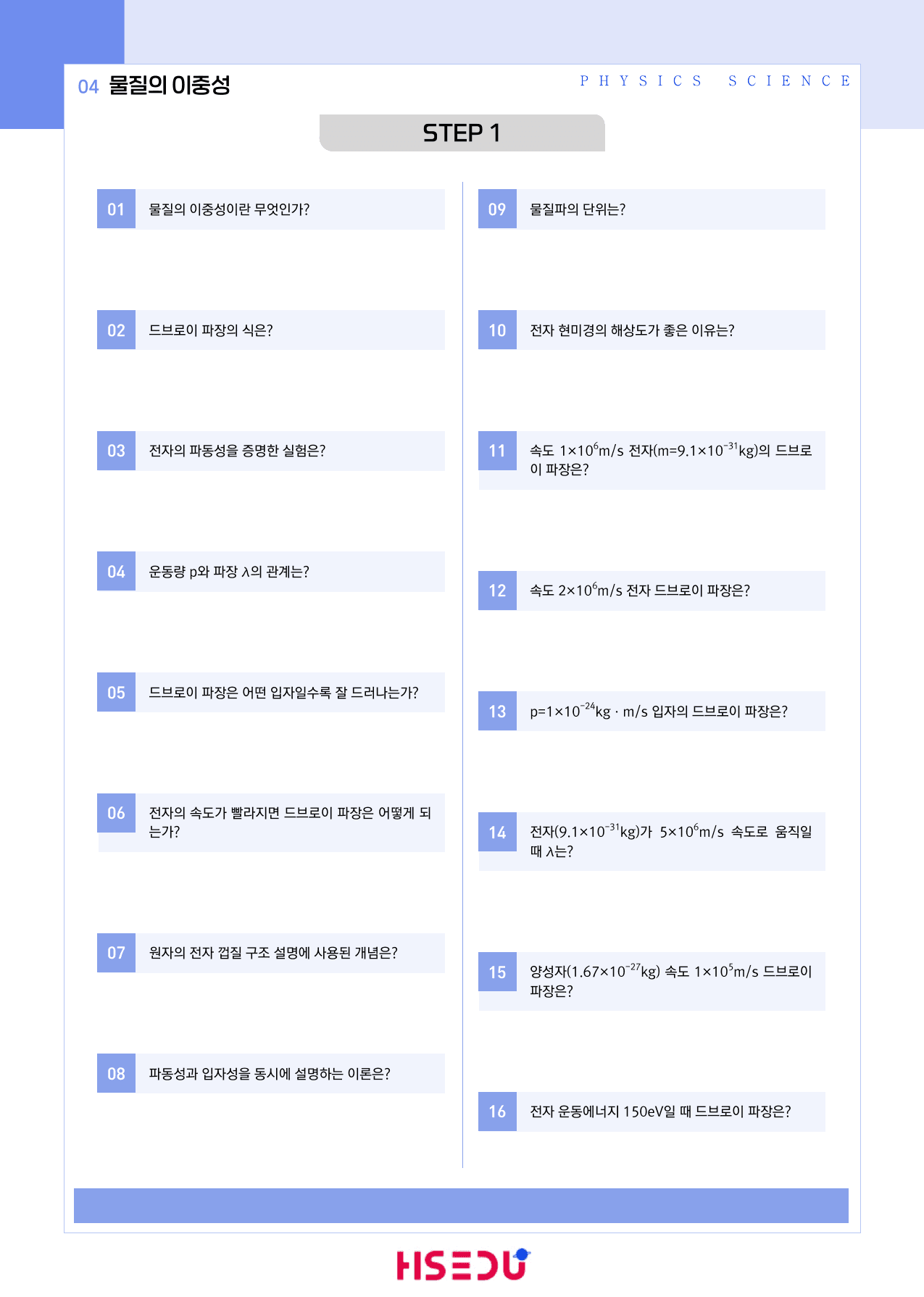 22개정 물리학 3-1-4 물질의 이중성_preview_undefined