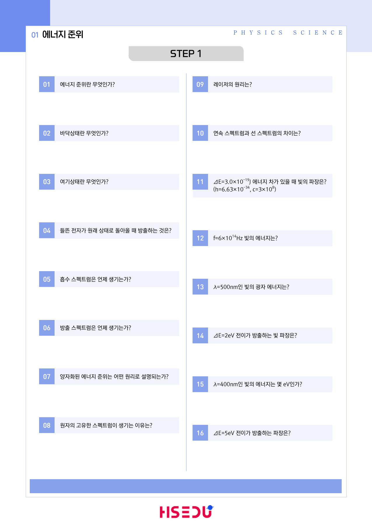 22개정 물리학 3-2-1 에너지 준위 빈칸_preview_undefined