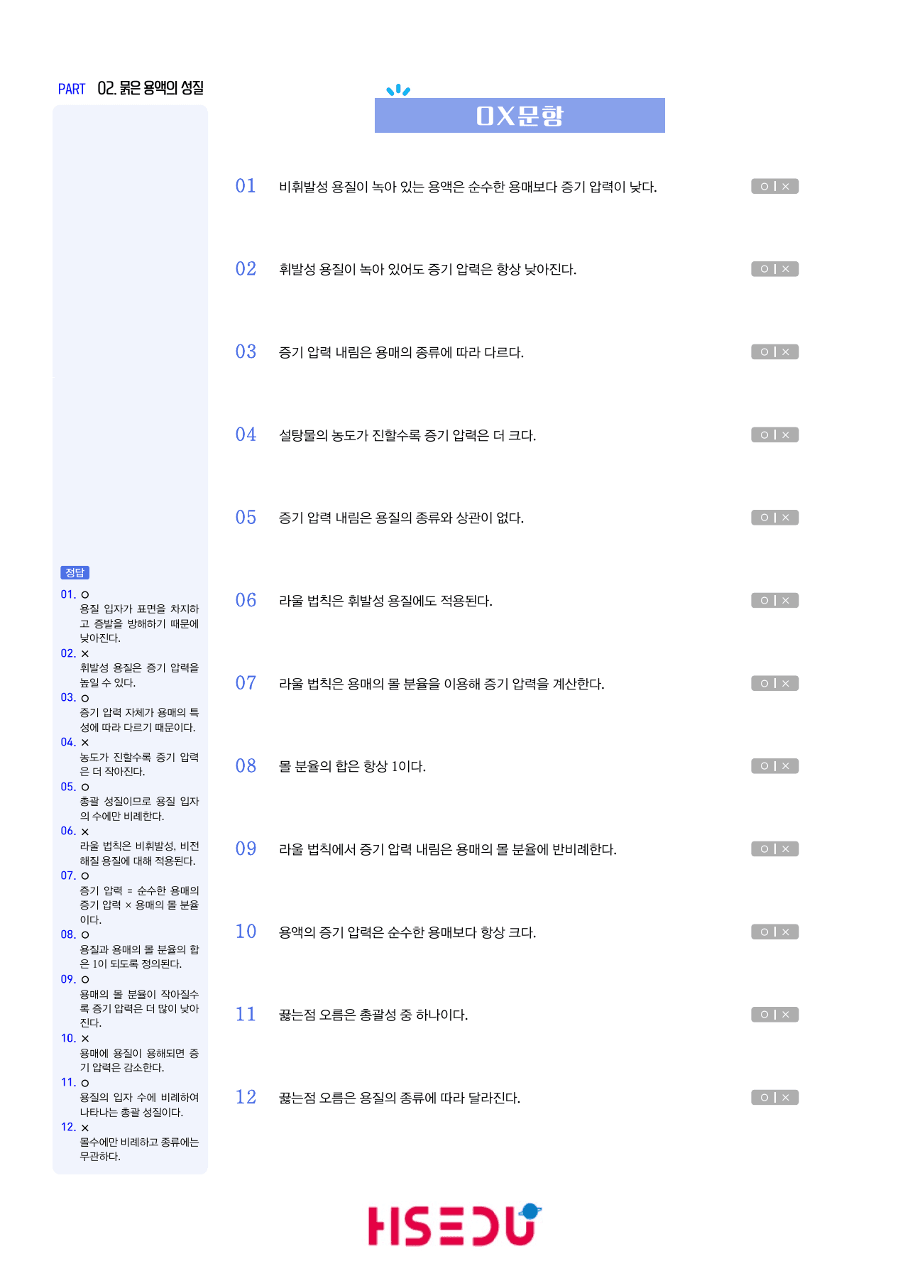 22개정 물질과 에너지 2-2 묽은 용액의 성질 빈칸_preview_undefined