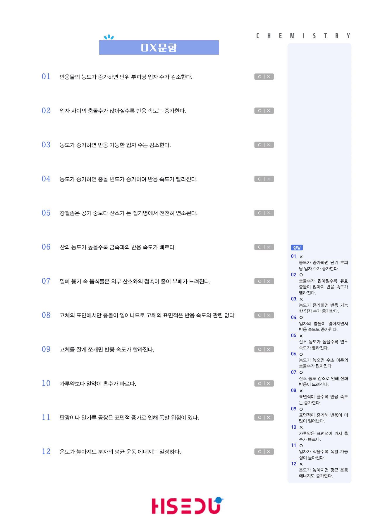 22개정 물질과 에너지 4-2 반응속도에 영향을 주는 요인 빈칸_preview_undefined