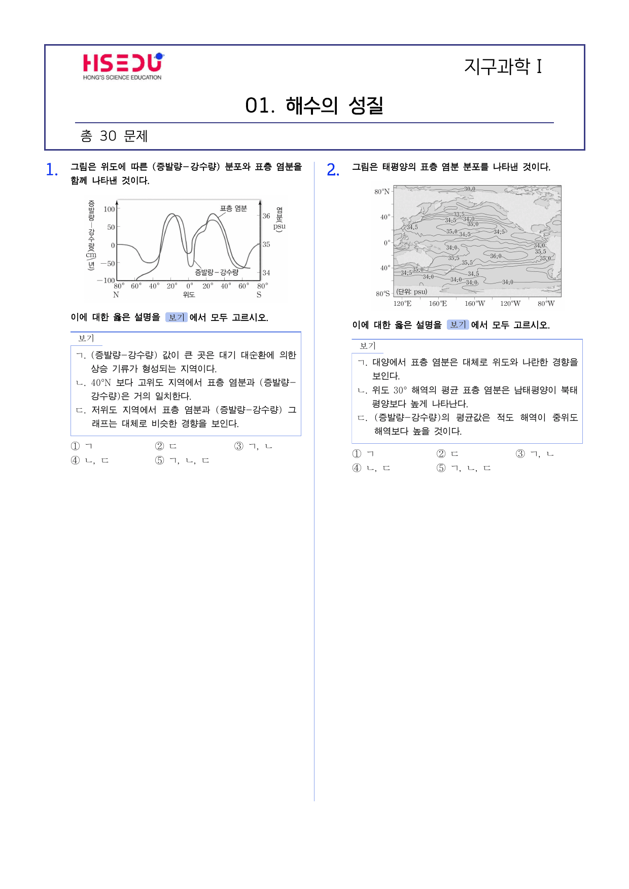 22개정 지구과학 1-1 해수의 성질 유형별 문제_preview_undefined