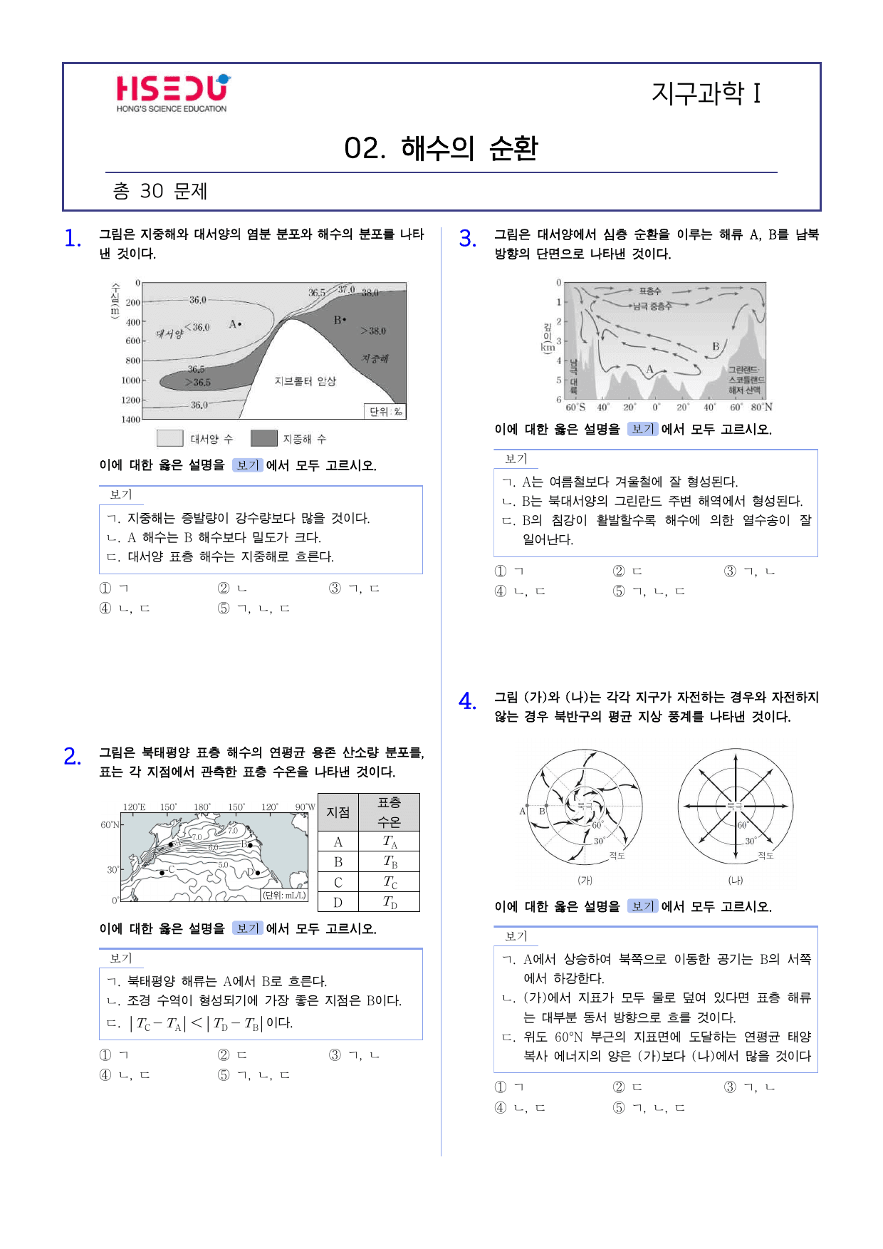22개정 지구과학 1-2 해수의 순환 유형별 문제_preview_undefined