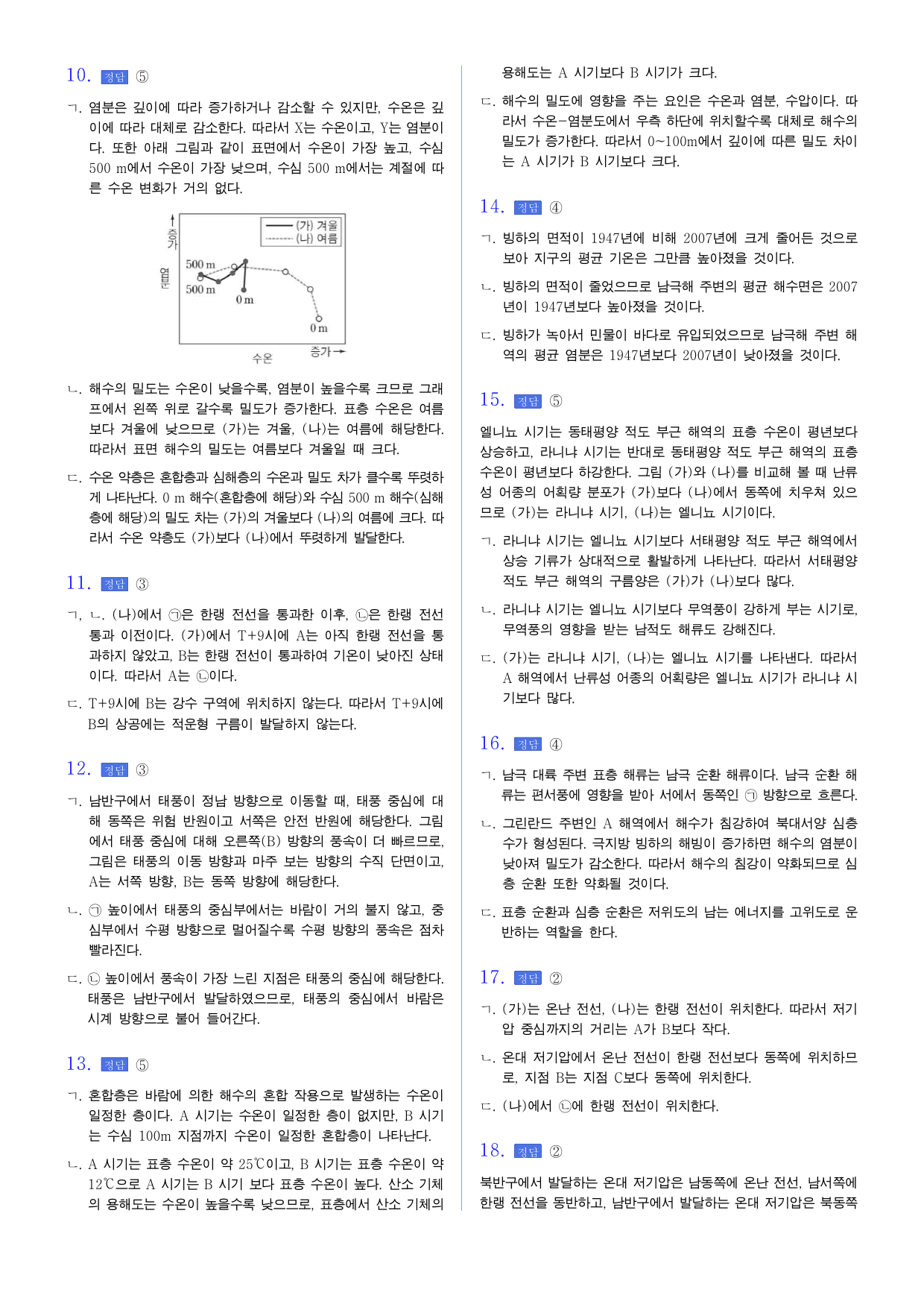 22개정 지구과학 1단원 고난도 문제_preview_undefined
