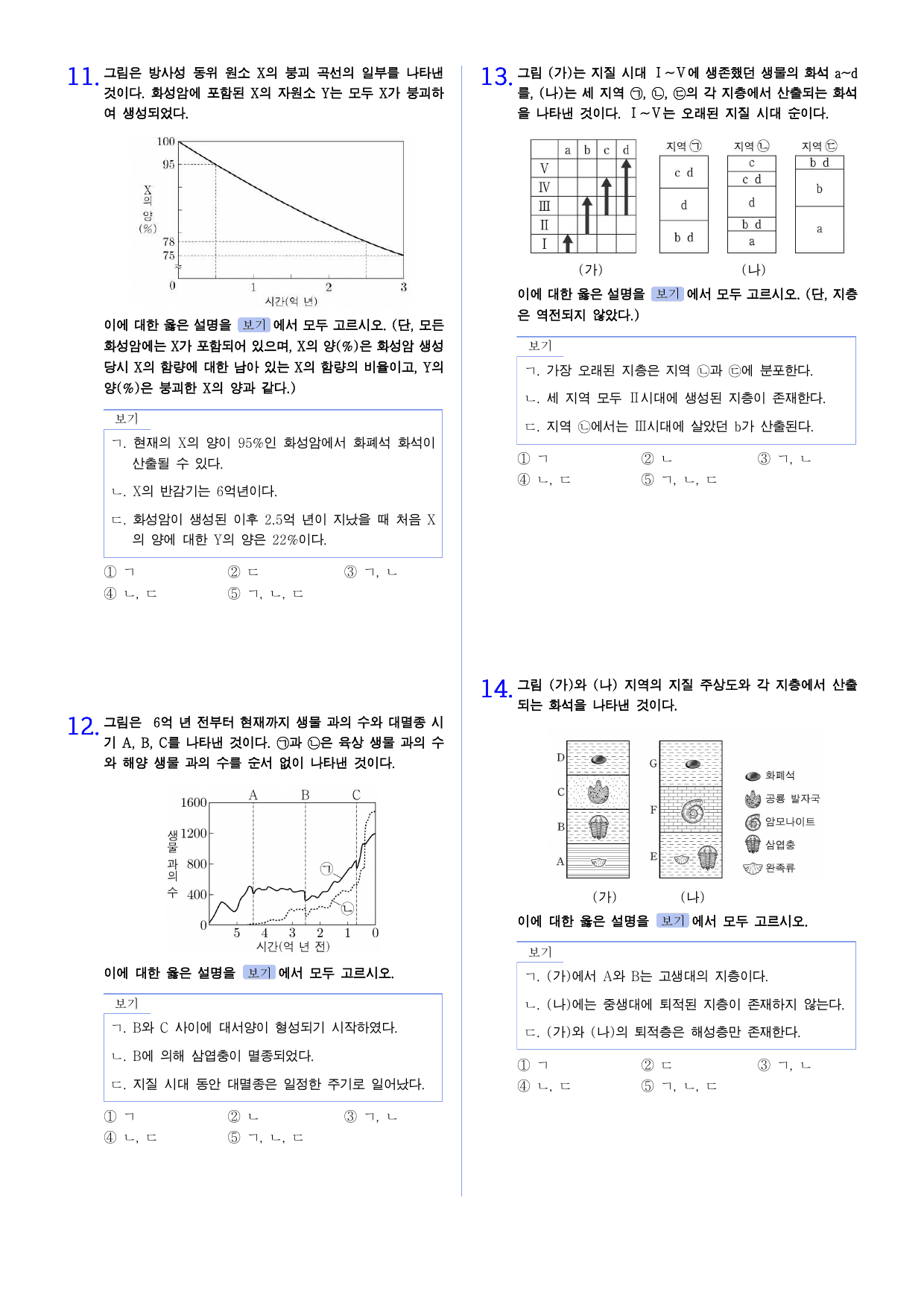 22개정 지구과학 2-3 지질 시대의 생물과 환경 유형별 문제_preview_undefined