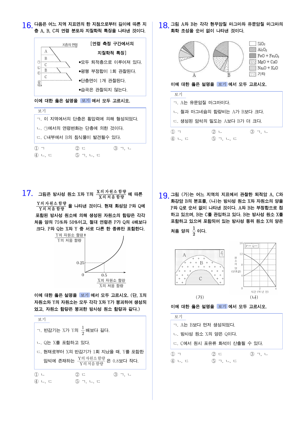 22개정 지구과학 2단원 고난도 문제_preview_undefined