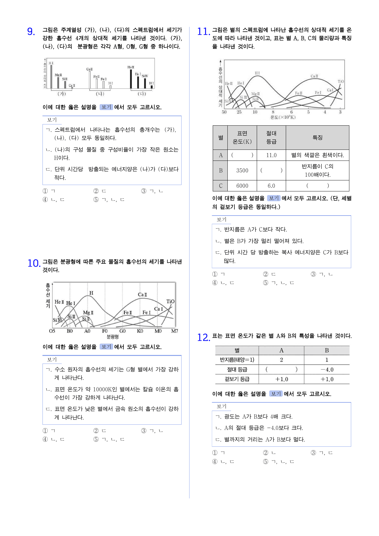 22개정 지구과학 3-3 별의 분광형과 물리량 유형별 문제_preview_undefined