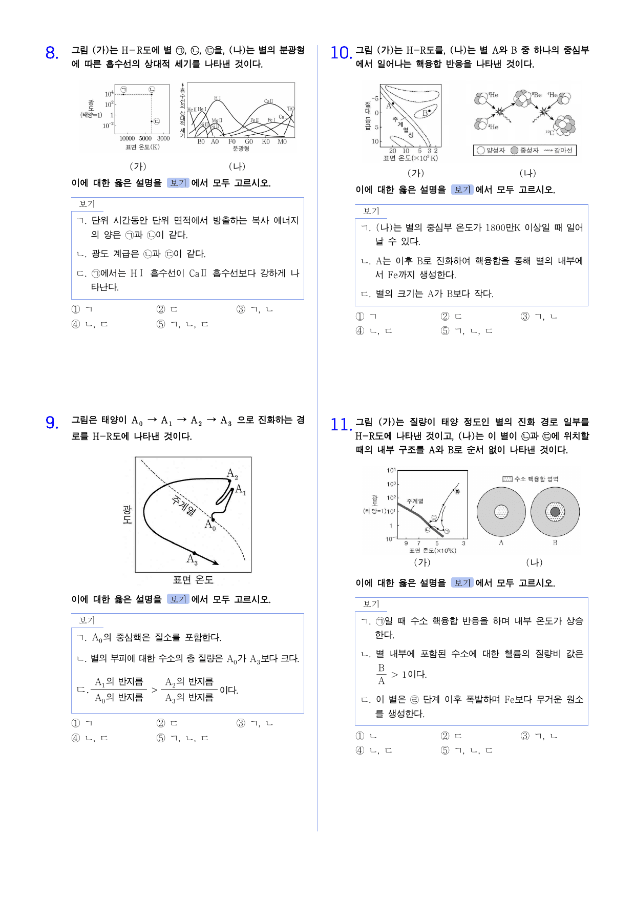 22개정 지구과학 3-4 H-R도와 별의 진화 유형별 문제_preview_undefined