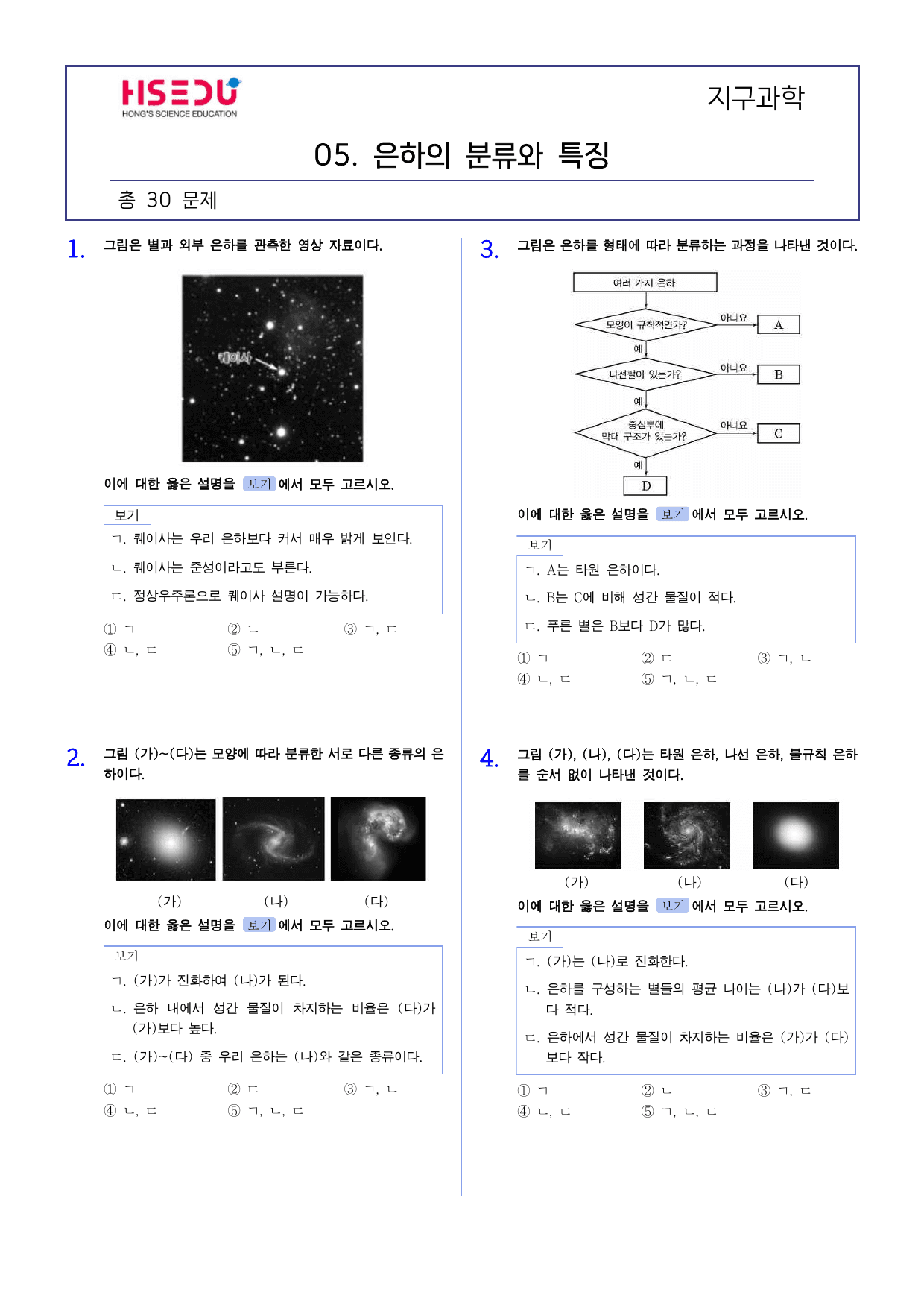 22개정 지구과학 3-5 은하의 분류와 특징 유형별 문제_preview_undefined