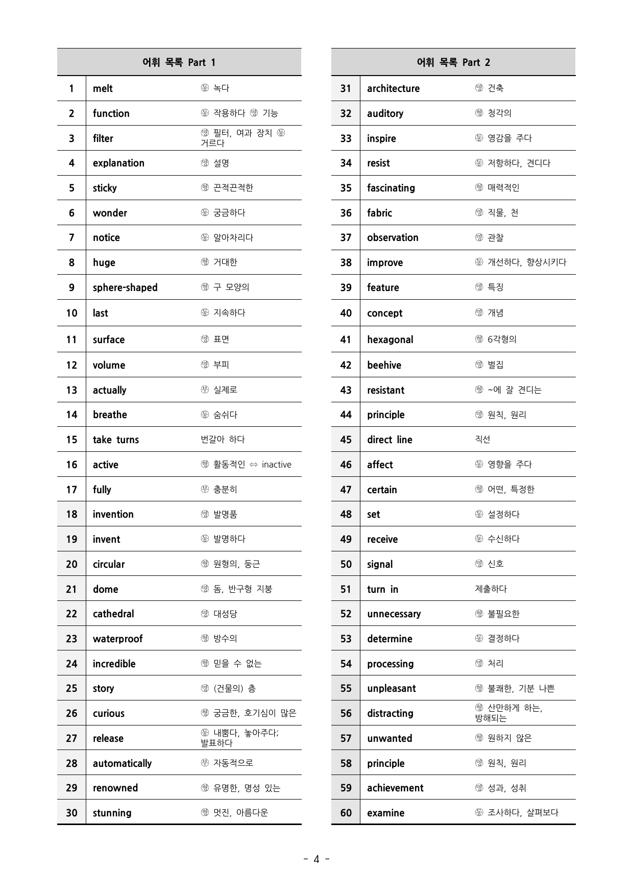 공통영어1 미래엔김 지이다 03과 분석 by 지이다영어교실_preview_undefined