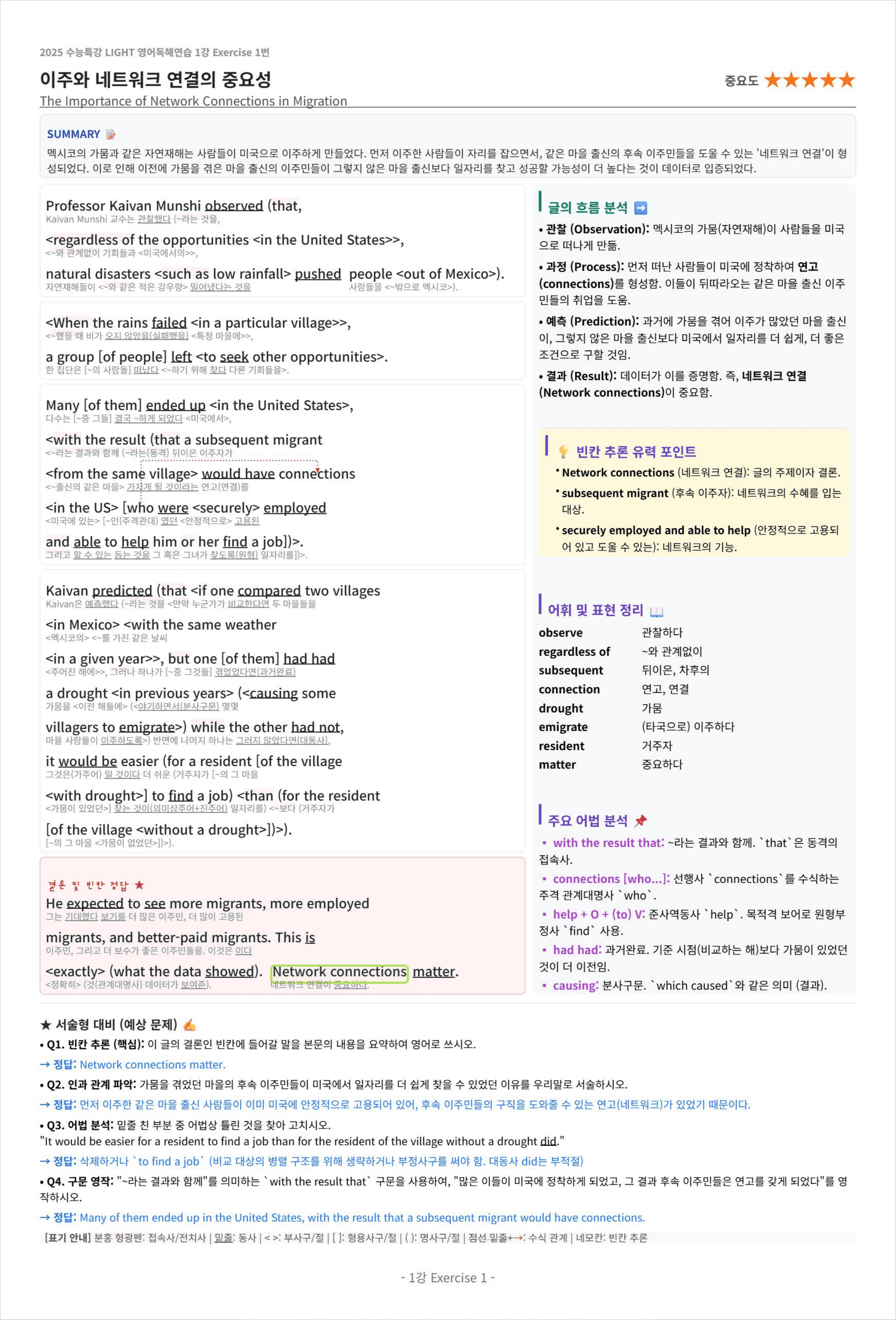 2025 수능특강 LIGHT 영어독해연습 1강 킹스분석(직독직해)_preview_undefined