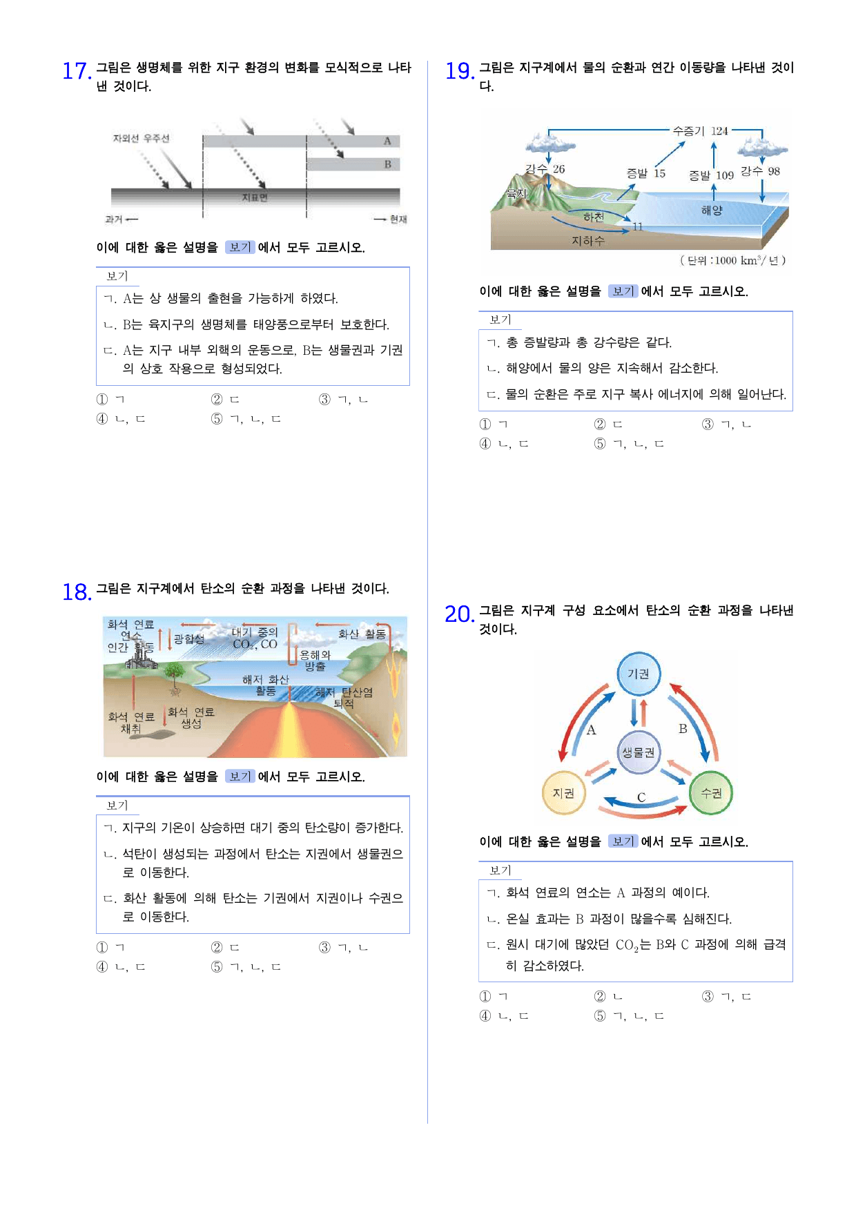 22개정지구시스템과학 1-2 지구시스템의 진화와 물질의 순환 유형별 문제_preview_undefined